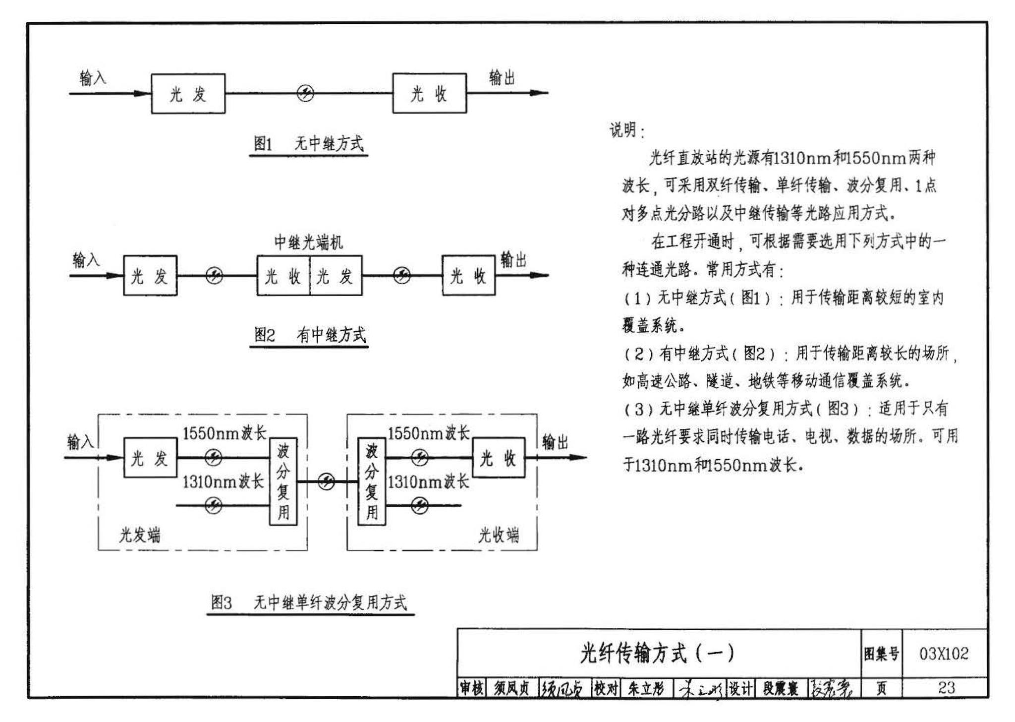 03X102--移动通信室内信号覆盖系统