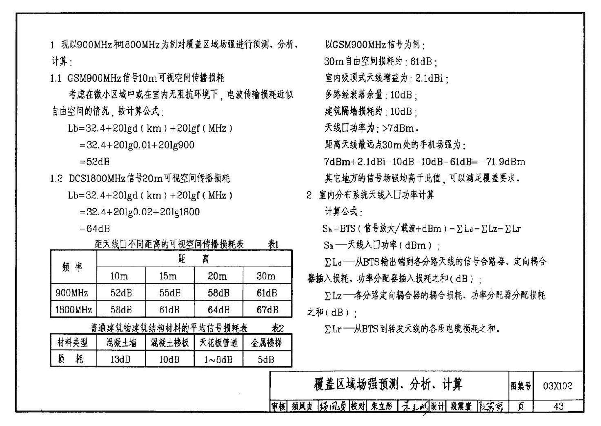 03X102--移动通信室内信号覆盖系统