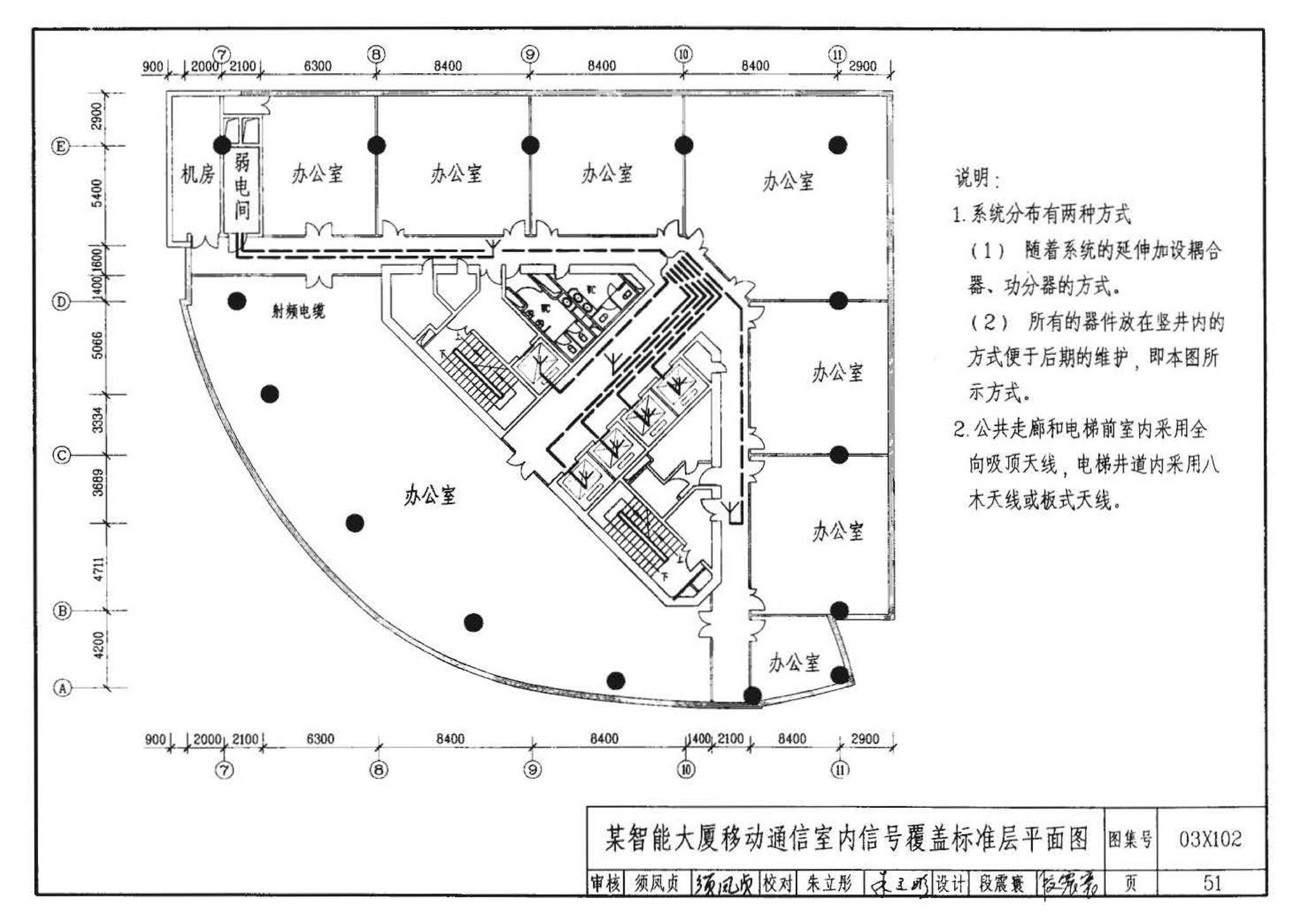 03X102--移动通信室内信号覆盖系统