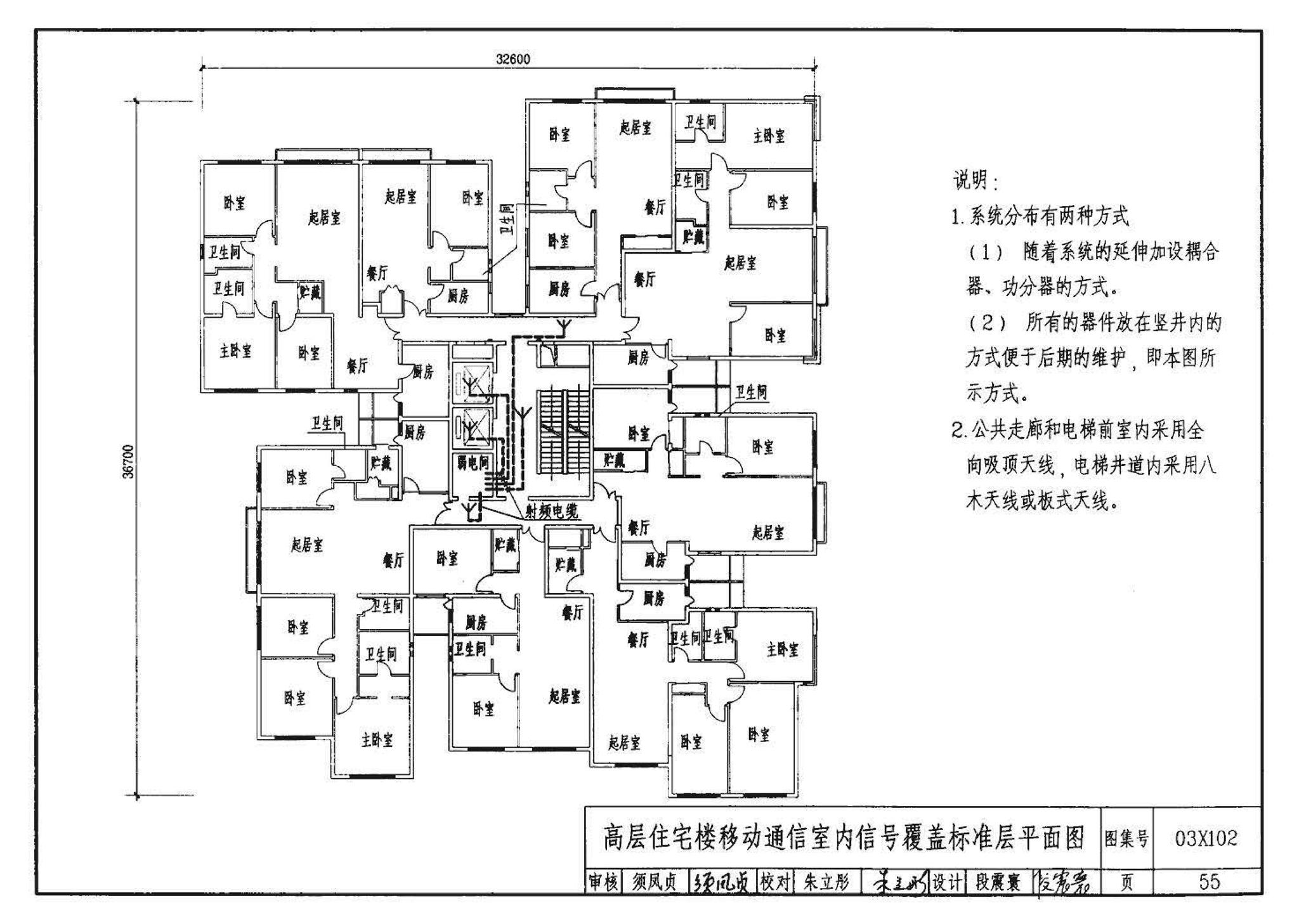 03X102--移动通信室内信号覆盖系统