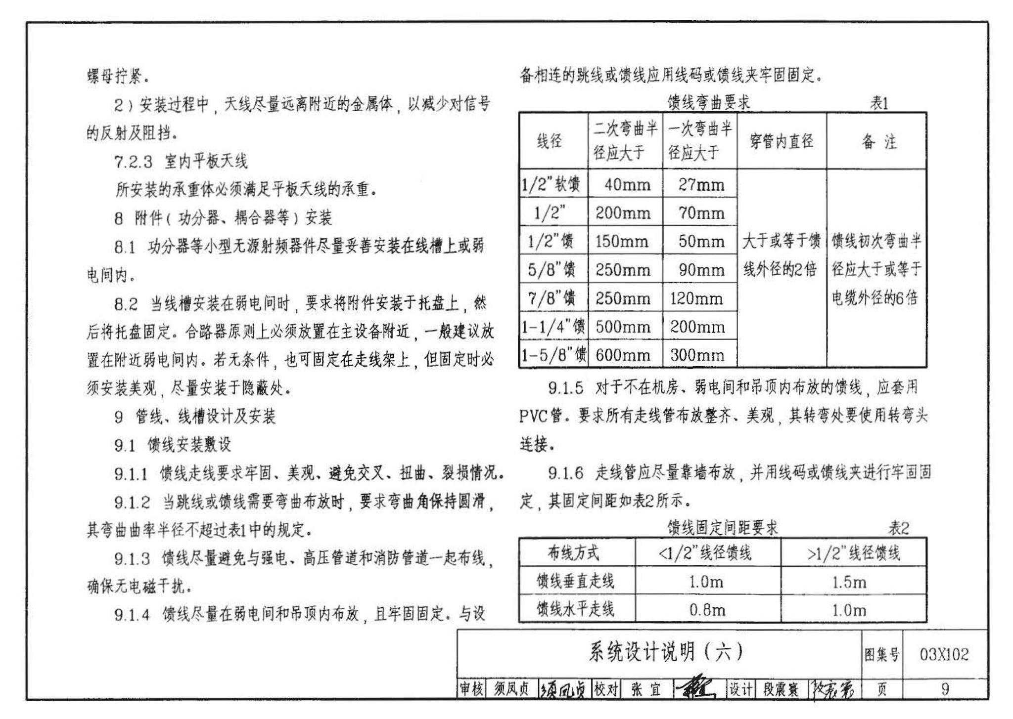 03X102--移动通信室内信号覆盖系统