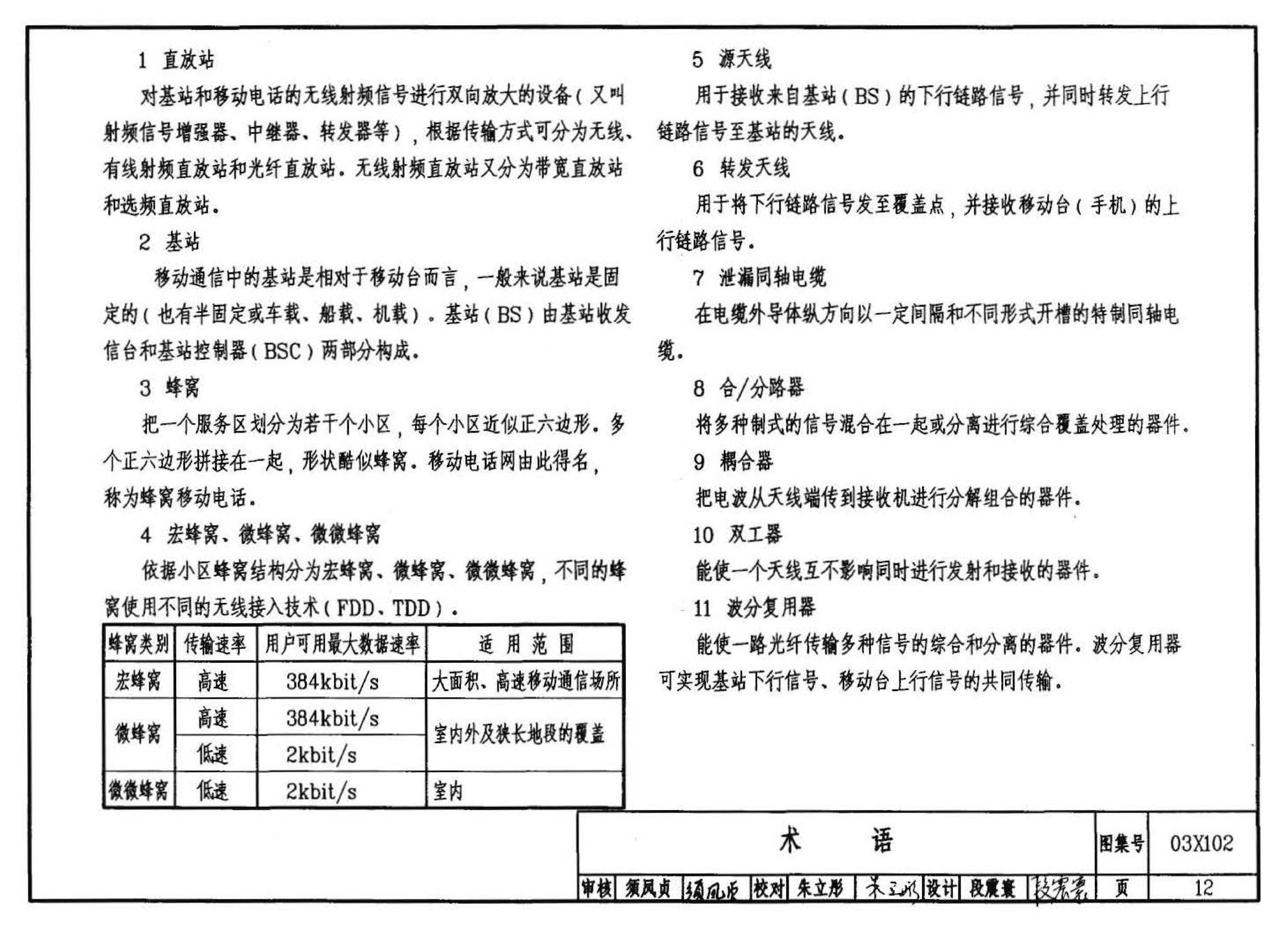 03X102--移动通信室内信号覆盖系统