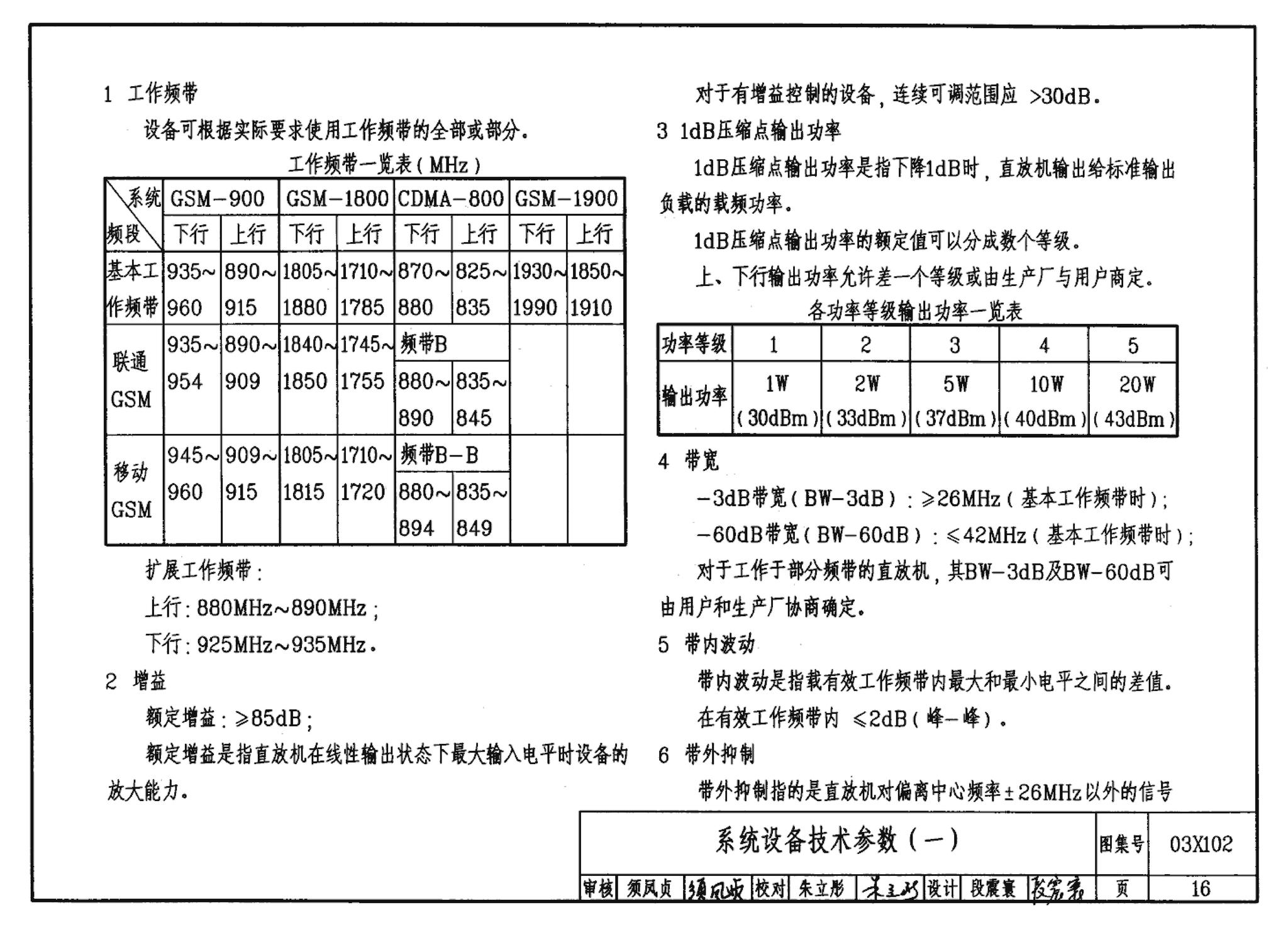 03X102--移动通信室内信号覆盖系统