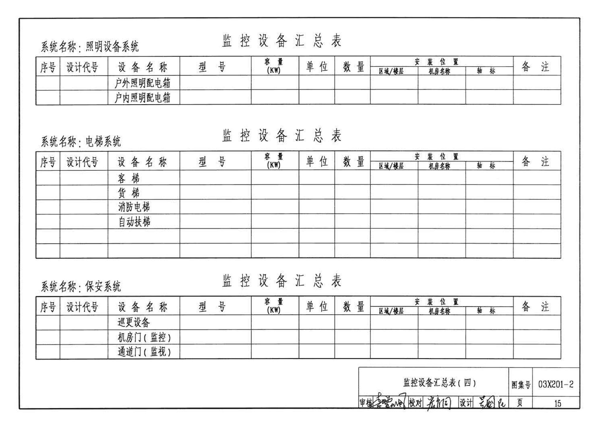 03X201-2--建筑设备监控系统设计与安装