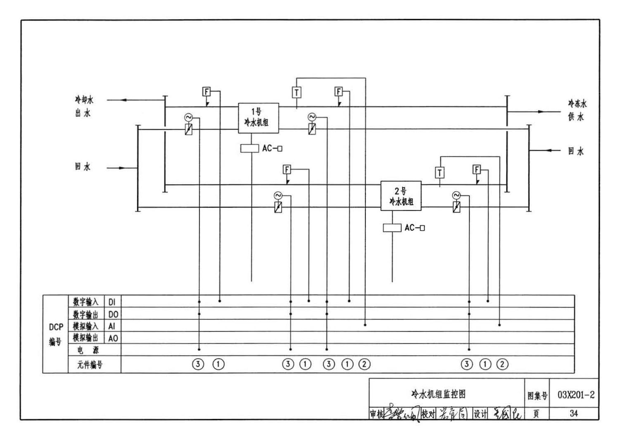 03X201-2--建筑设备监控系统设计与安装