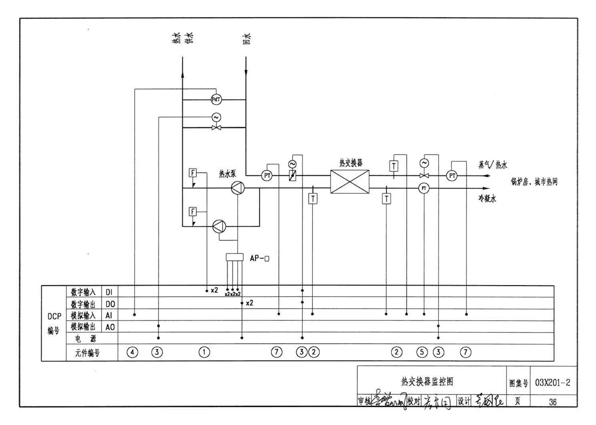 03X201-2--建筑设备监控系统设计与安装