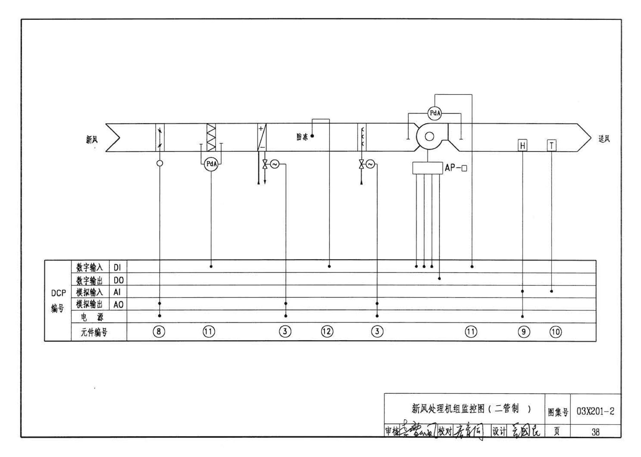 03X201-2--建筑设备监控系统设计与安装