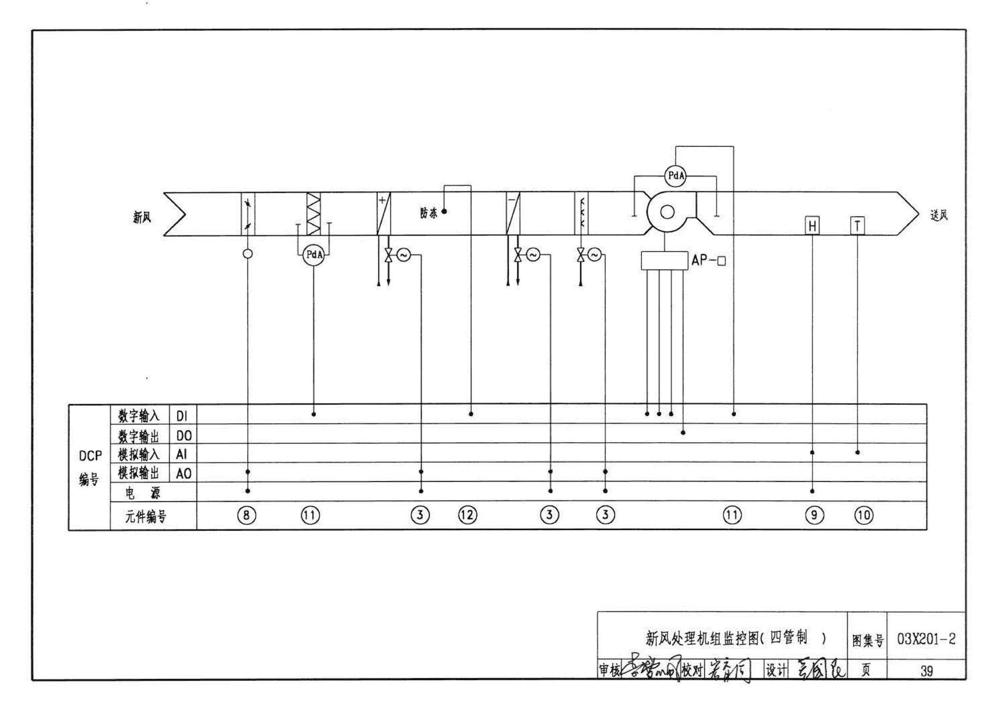 03X201-2--建筑设备监控系统设计与安装