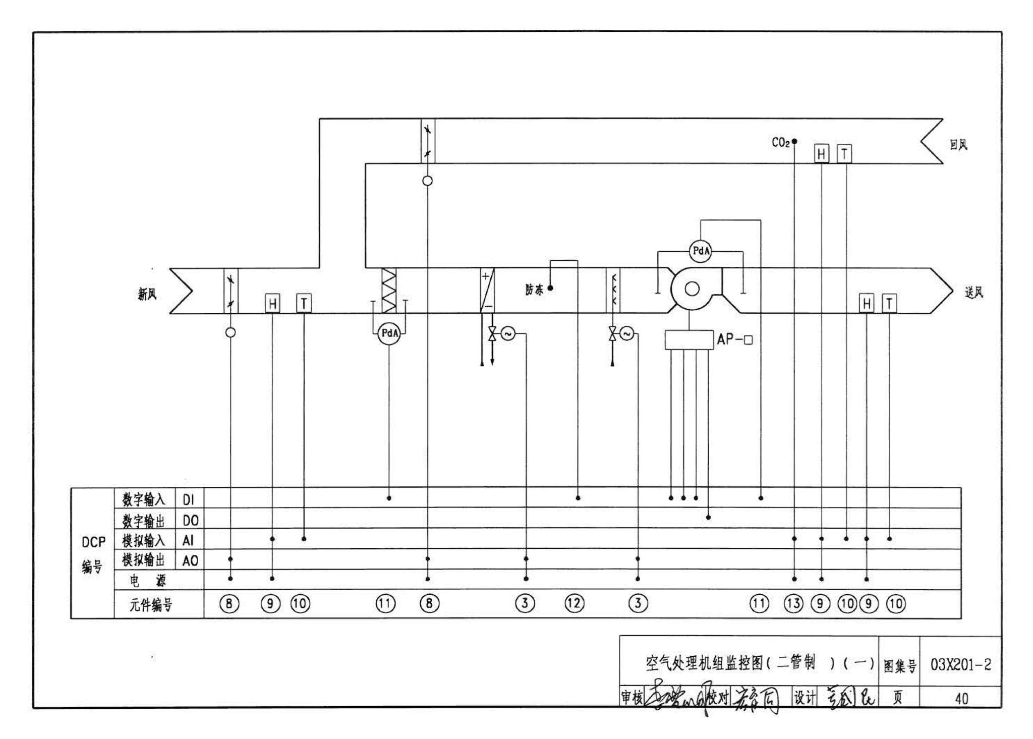 03X201-2--建筑设备监控系统设计与安装