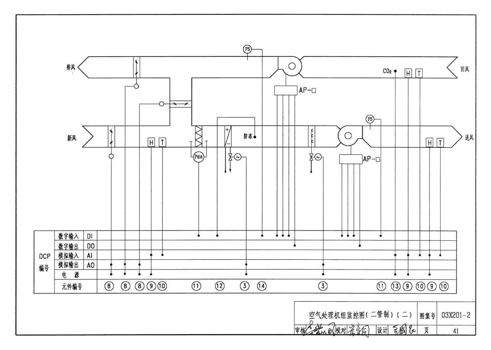 03X201-2--建筑设备监控系统设计与安装