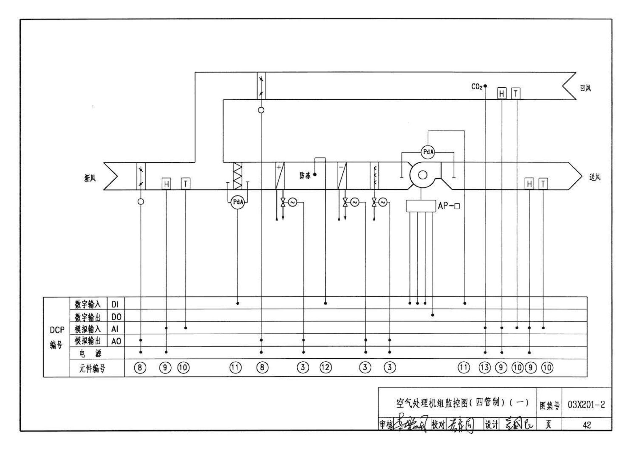 03X201-2--建筑设备监控系统设计与安装