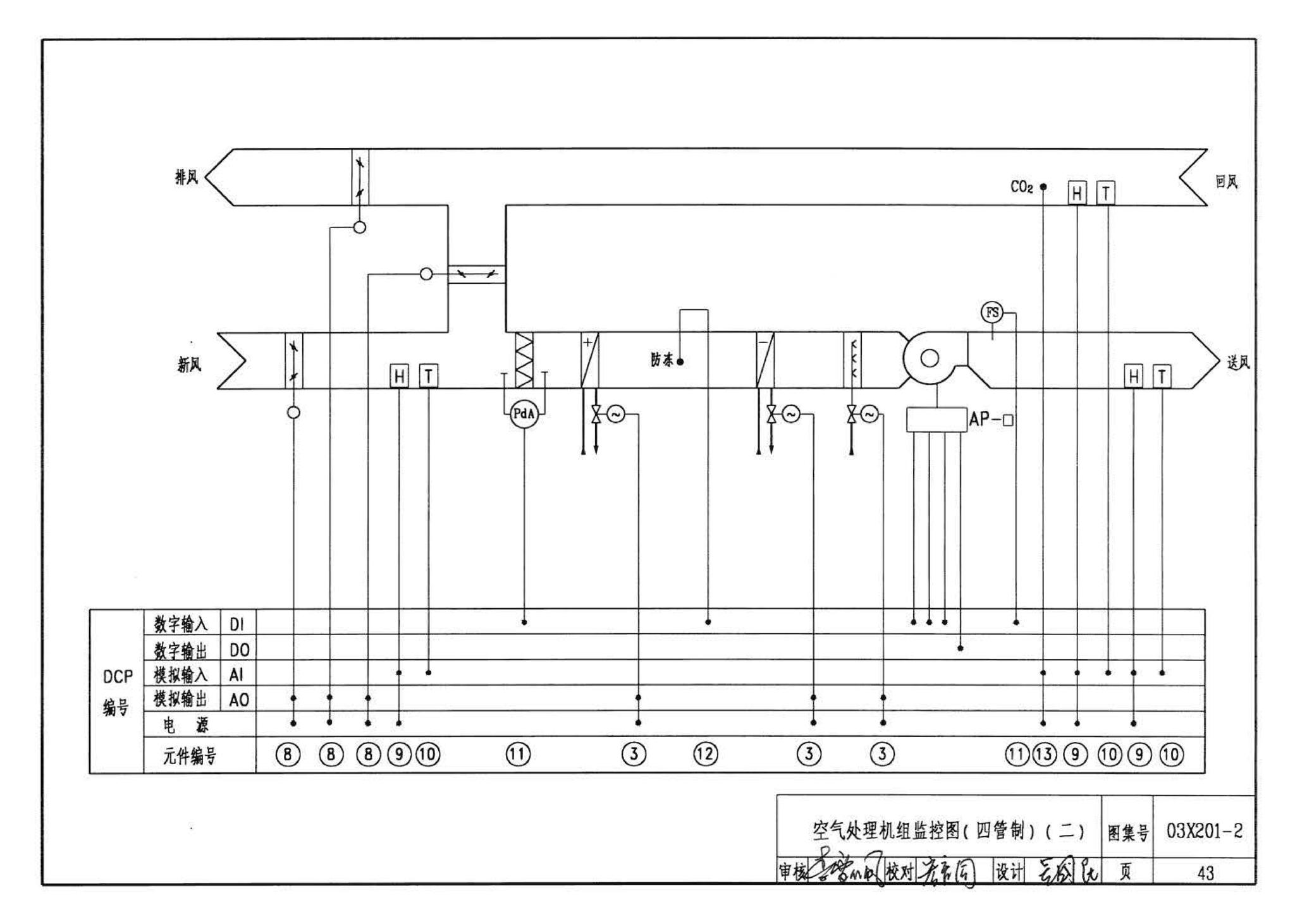 03X201-2--建筑设备监控系统设计与安装