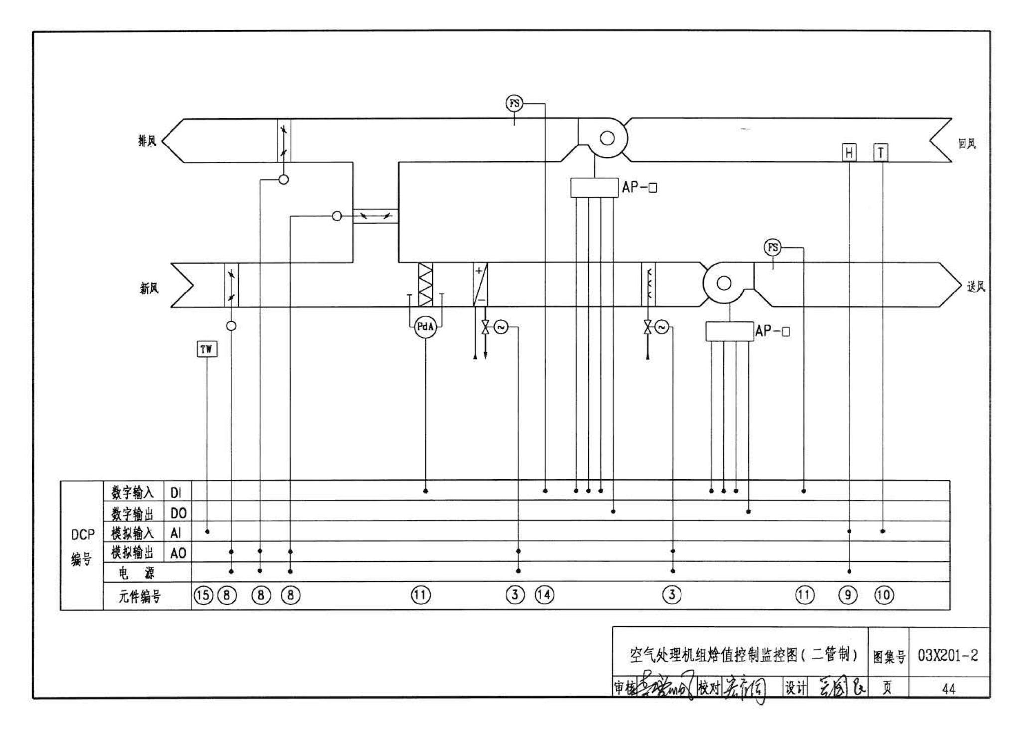 03X201-2--建筑设备监控系统设计与安装