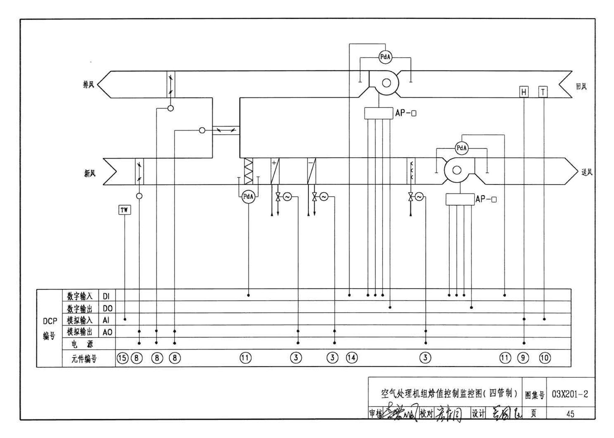 03X201-2--建筑设备监控系统设计与安装