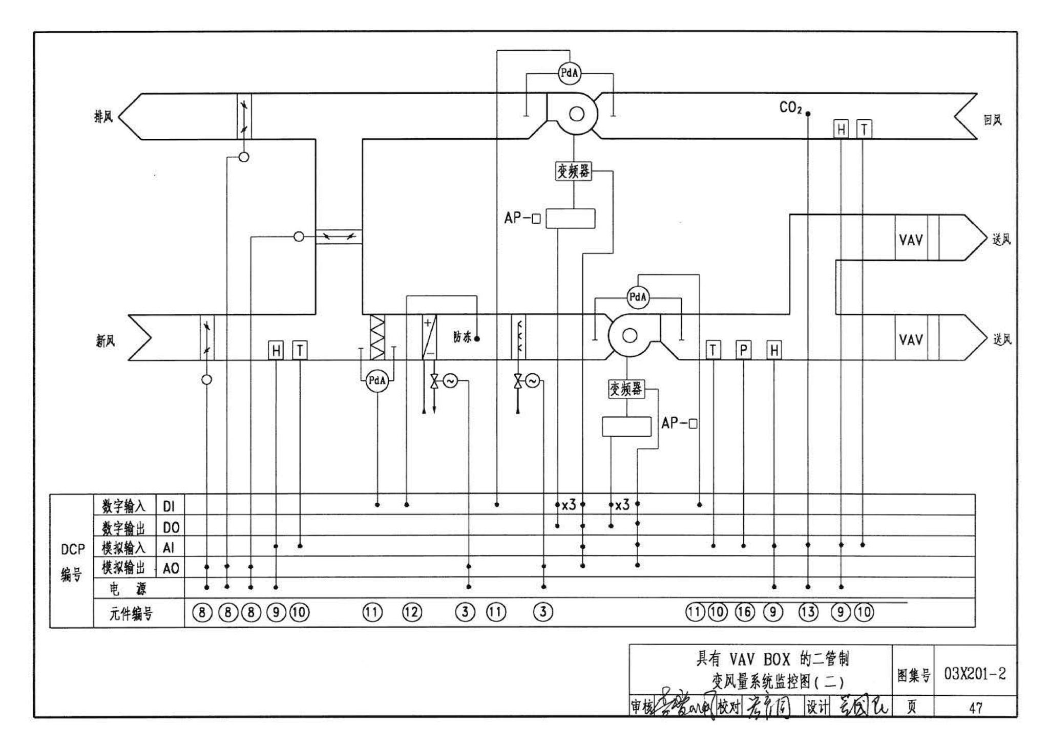 03X201-2--建筑设备监控系统设计与安装