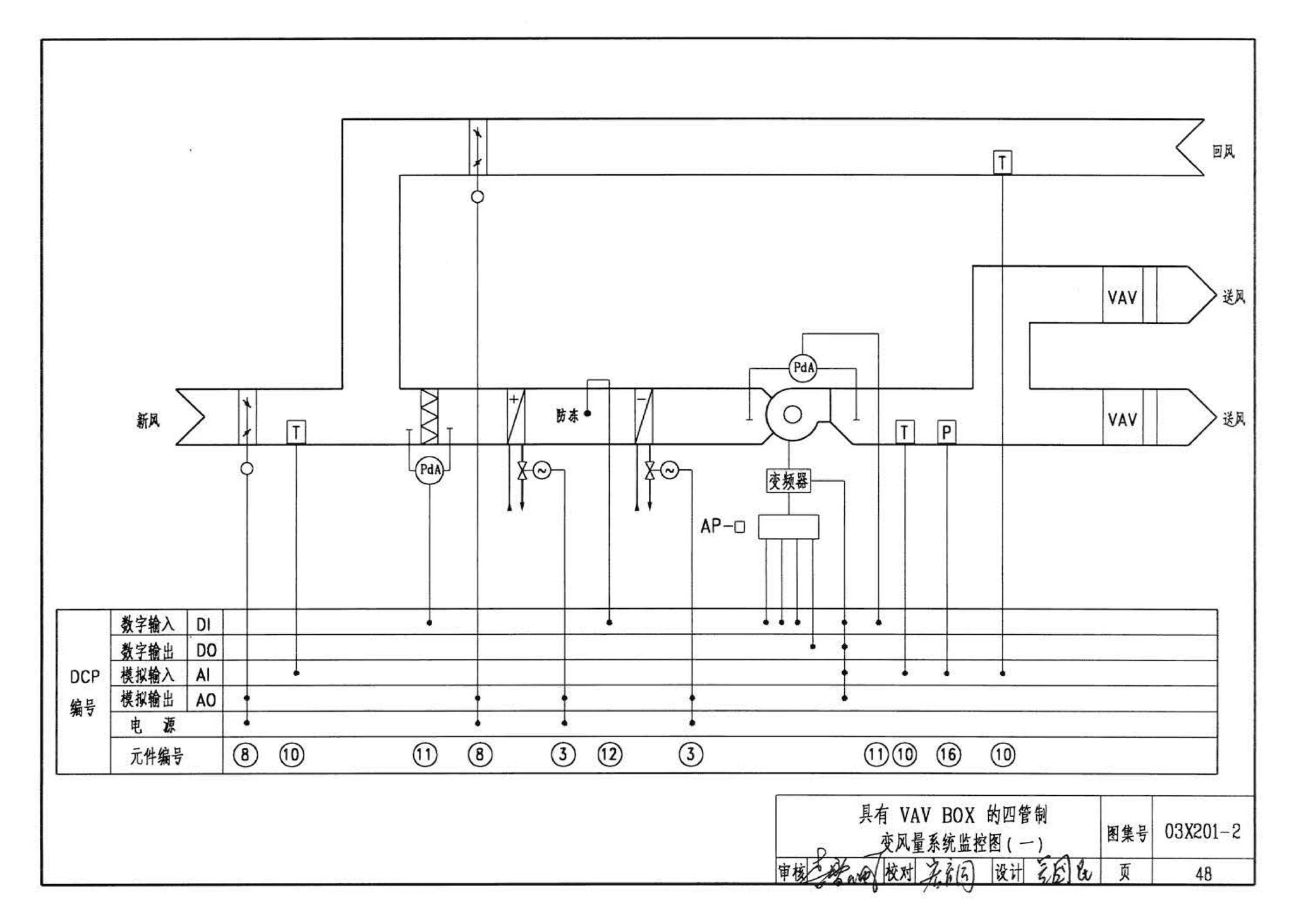 03X201-2--建筑设备监控系统设计与安装