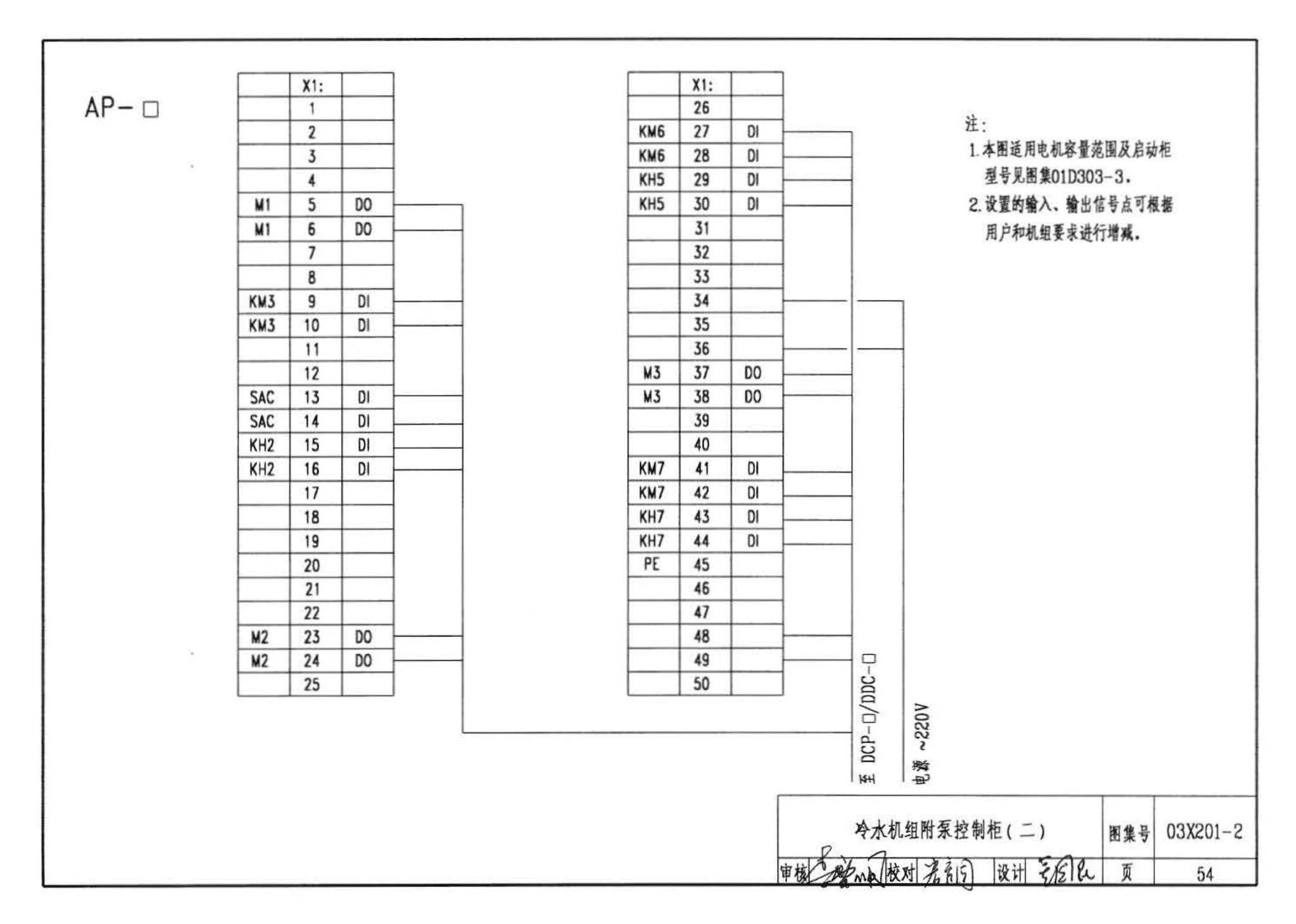 03X201-2--建筑设备监控系统设计与安装