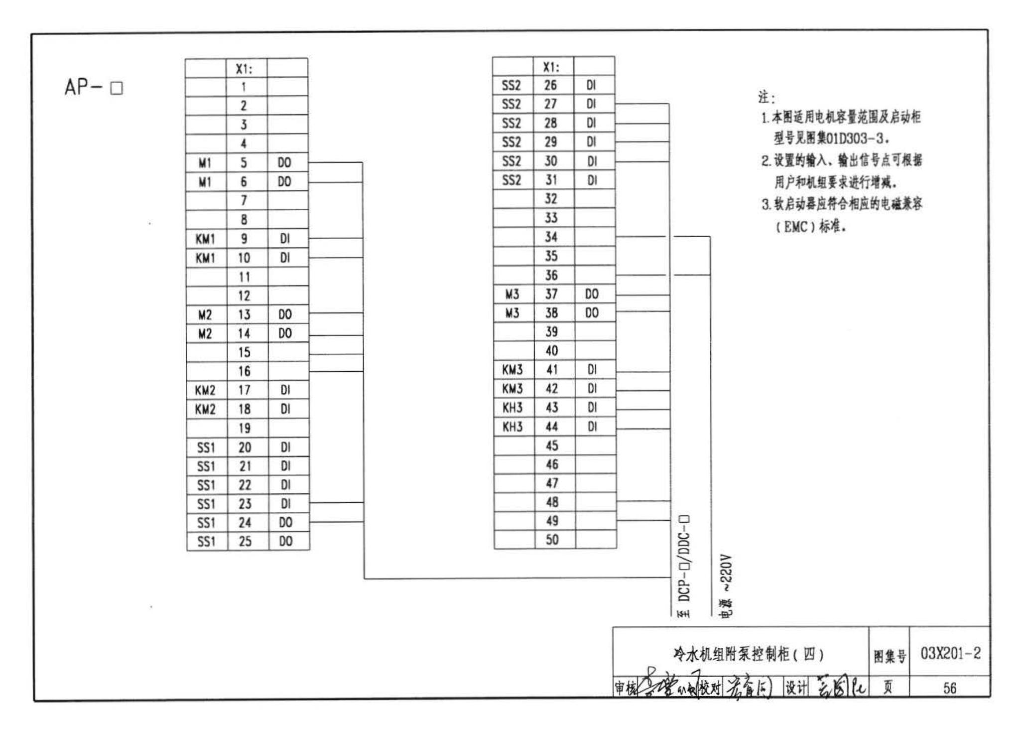 03X201-2--建筑设备监控系统设计与安装