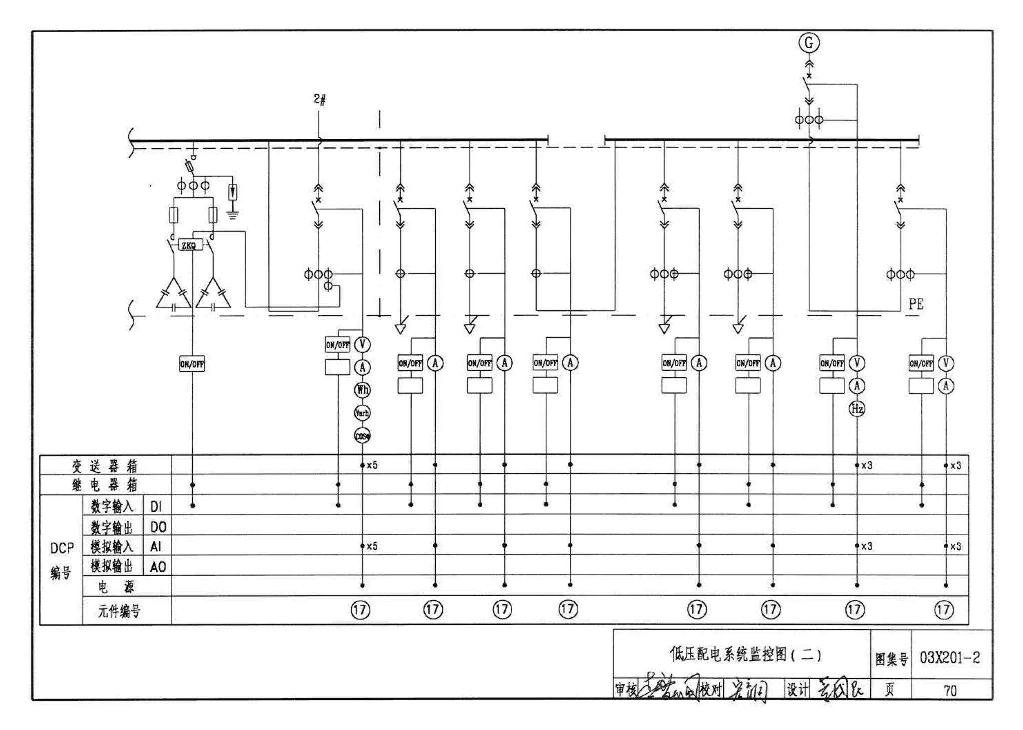 03X201-2--建筑设备监控系统设计与安装