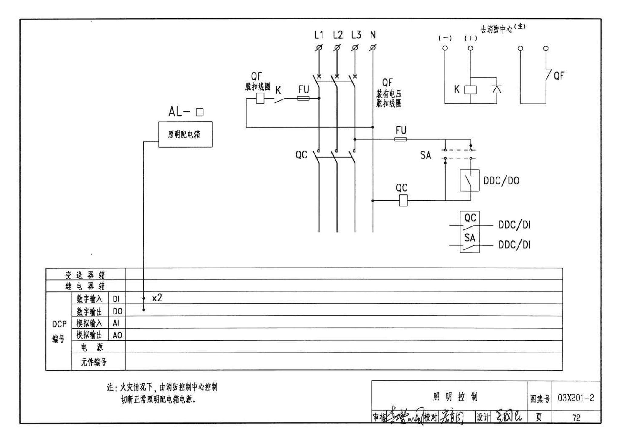 03X201-2--建筑设备监控系统设计与安装