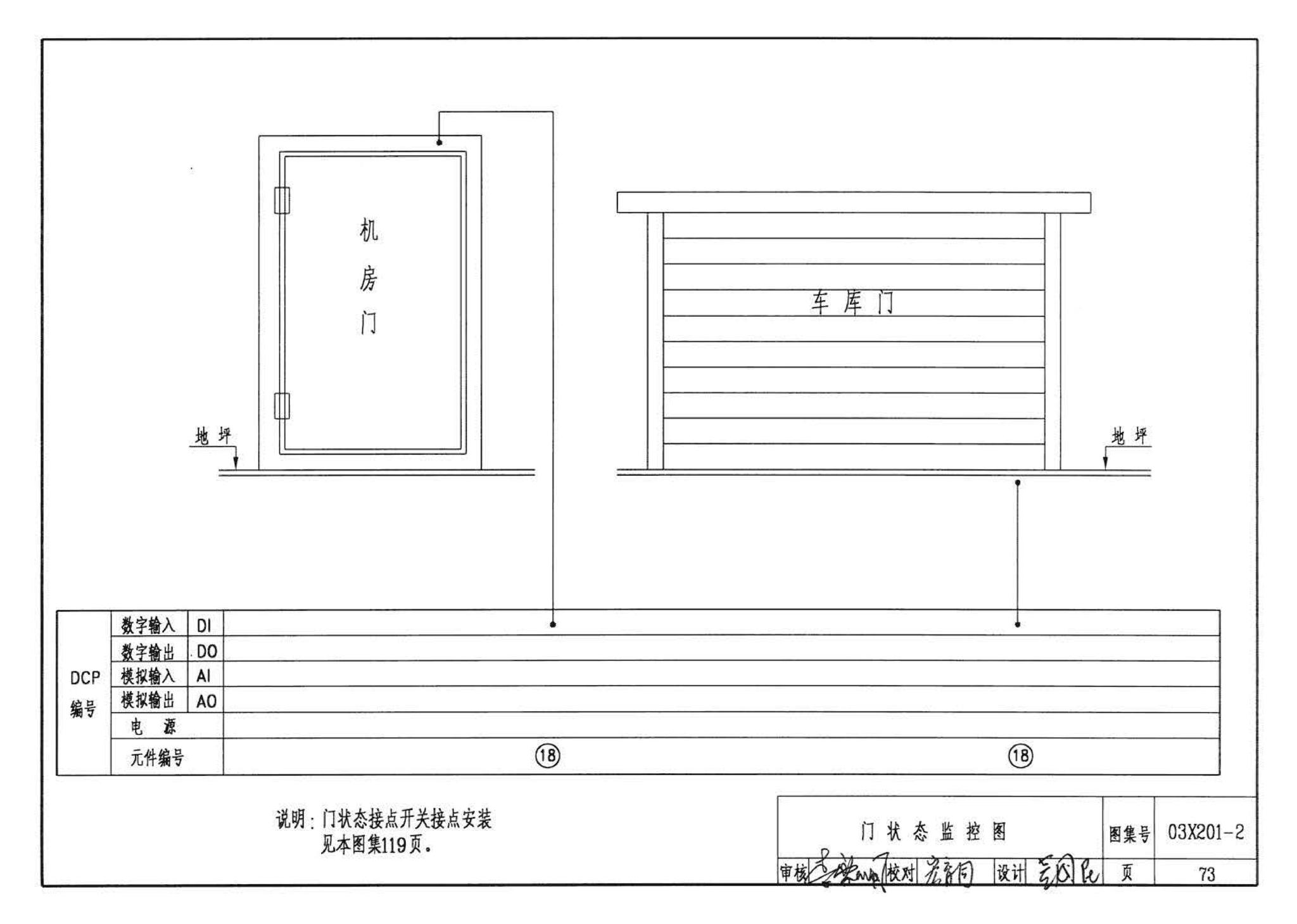 03X201-2--建筑设备监控系统设计与安装