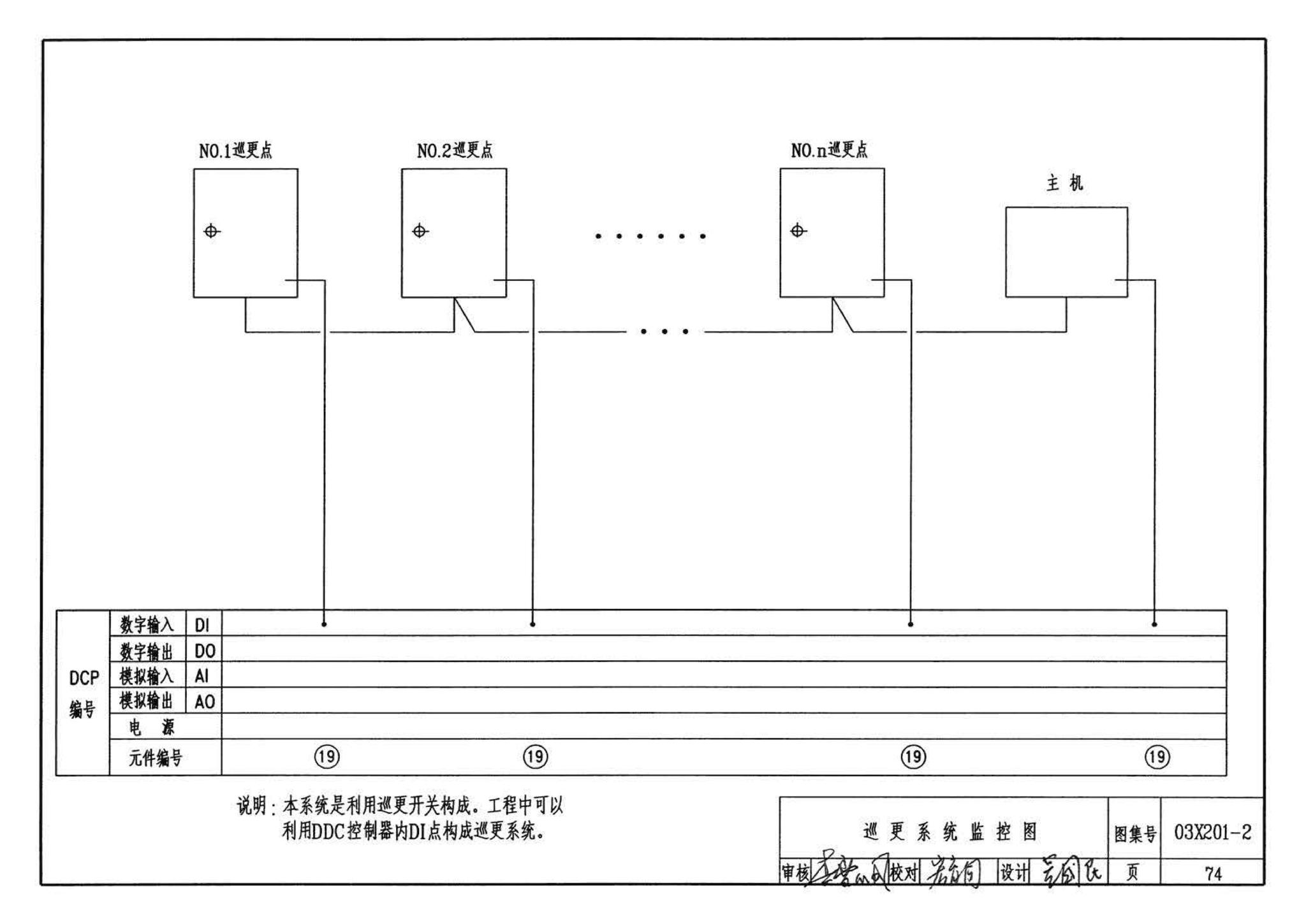 03X201-2--建筑设备监控系统设计与安装