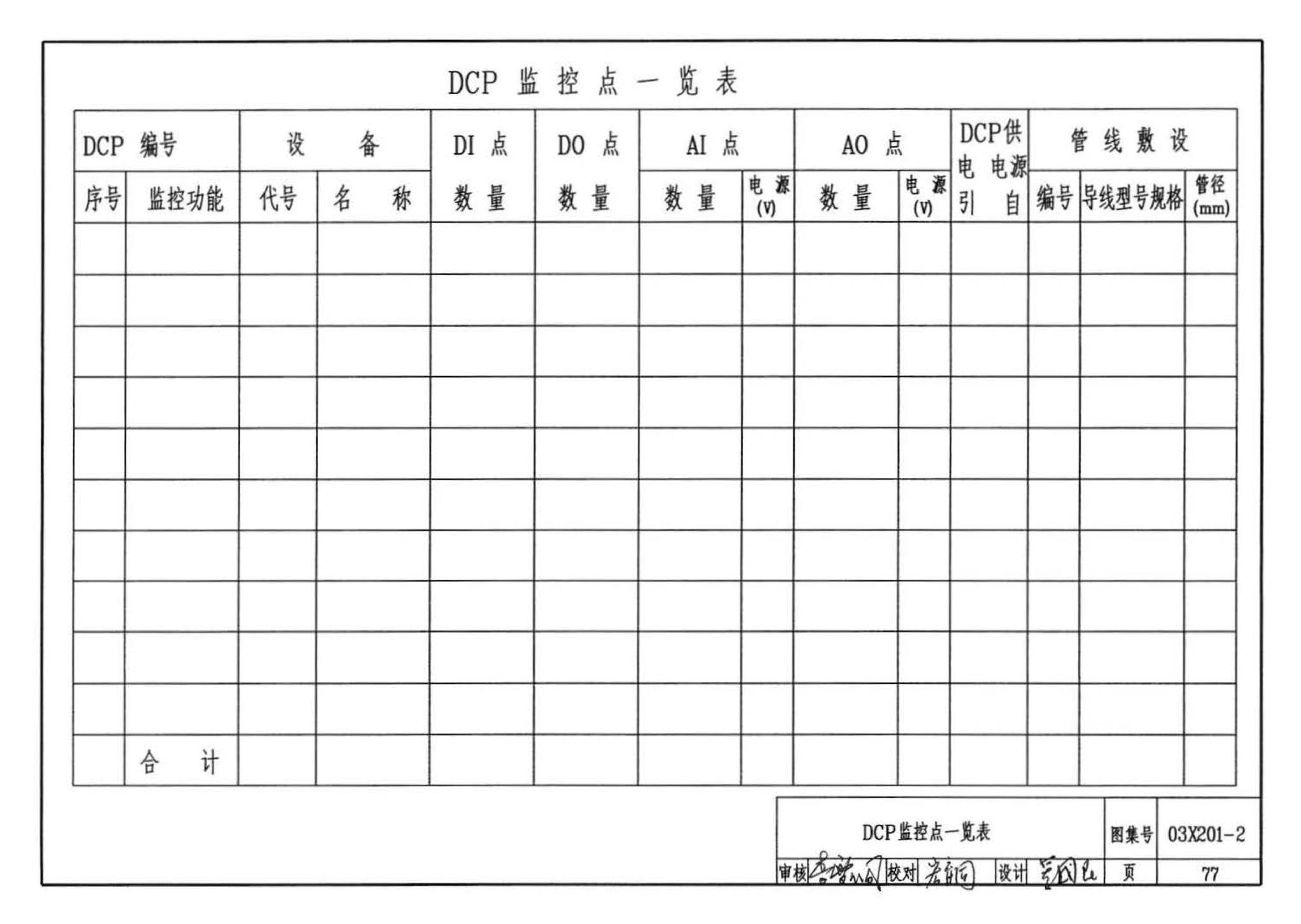 03X201-2--建筑设备监控系统设计与安装