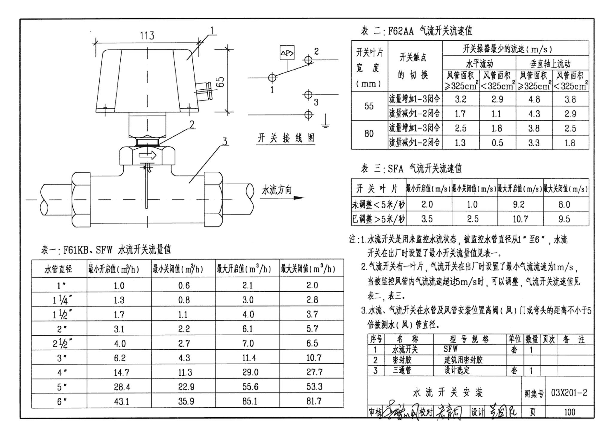 03X201-2--建筑设备监控系统设计与安装