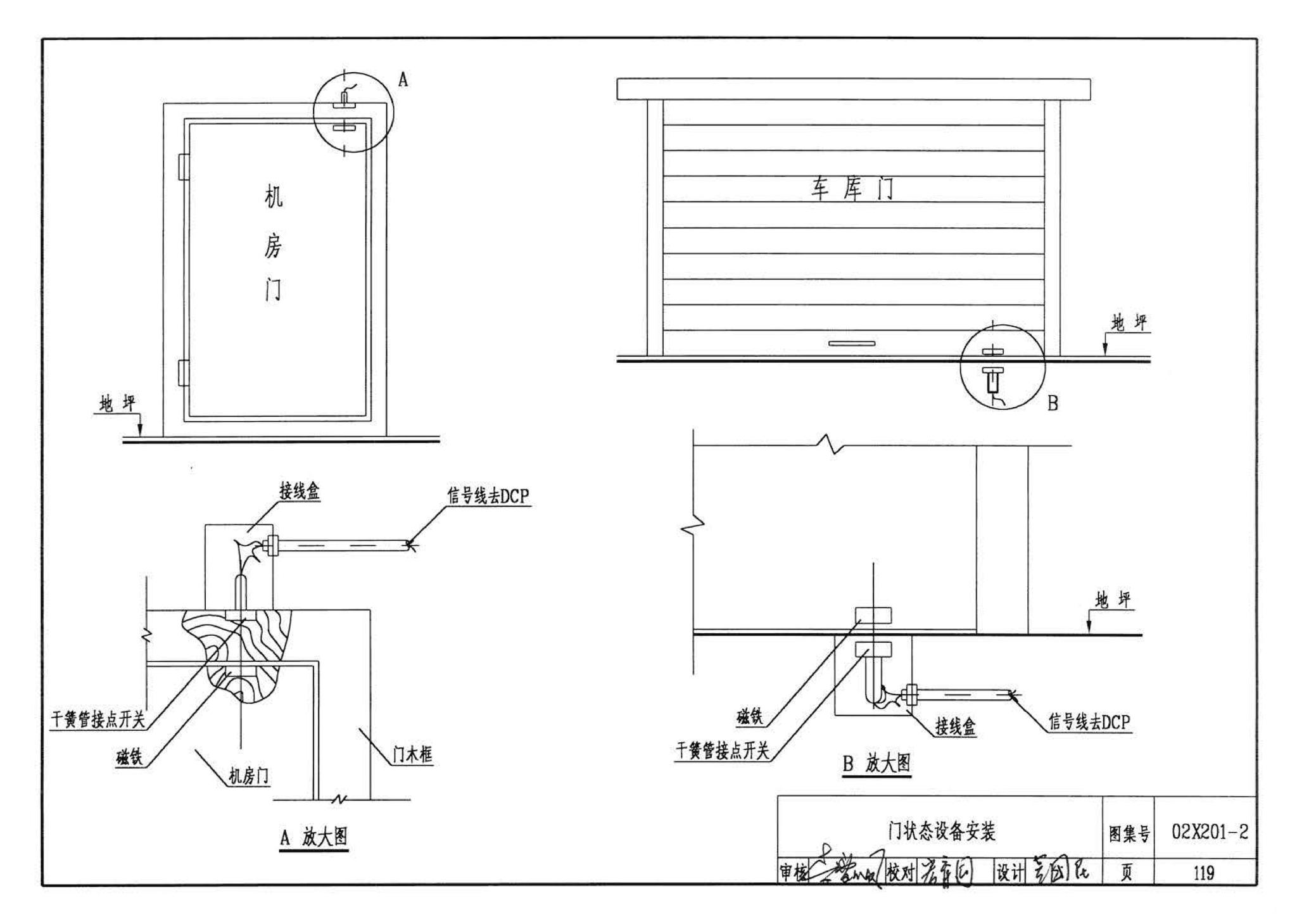 03X201-2--建筑设备监控系统设计与安装