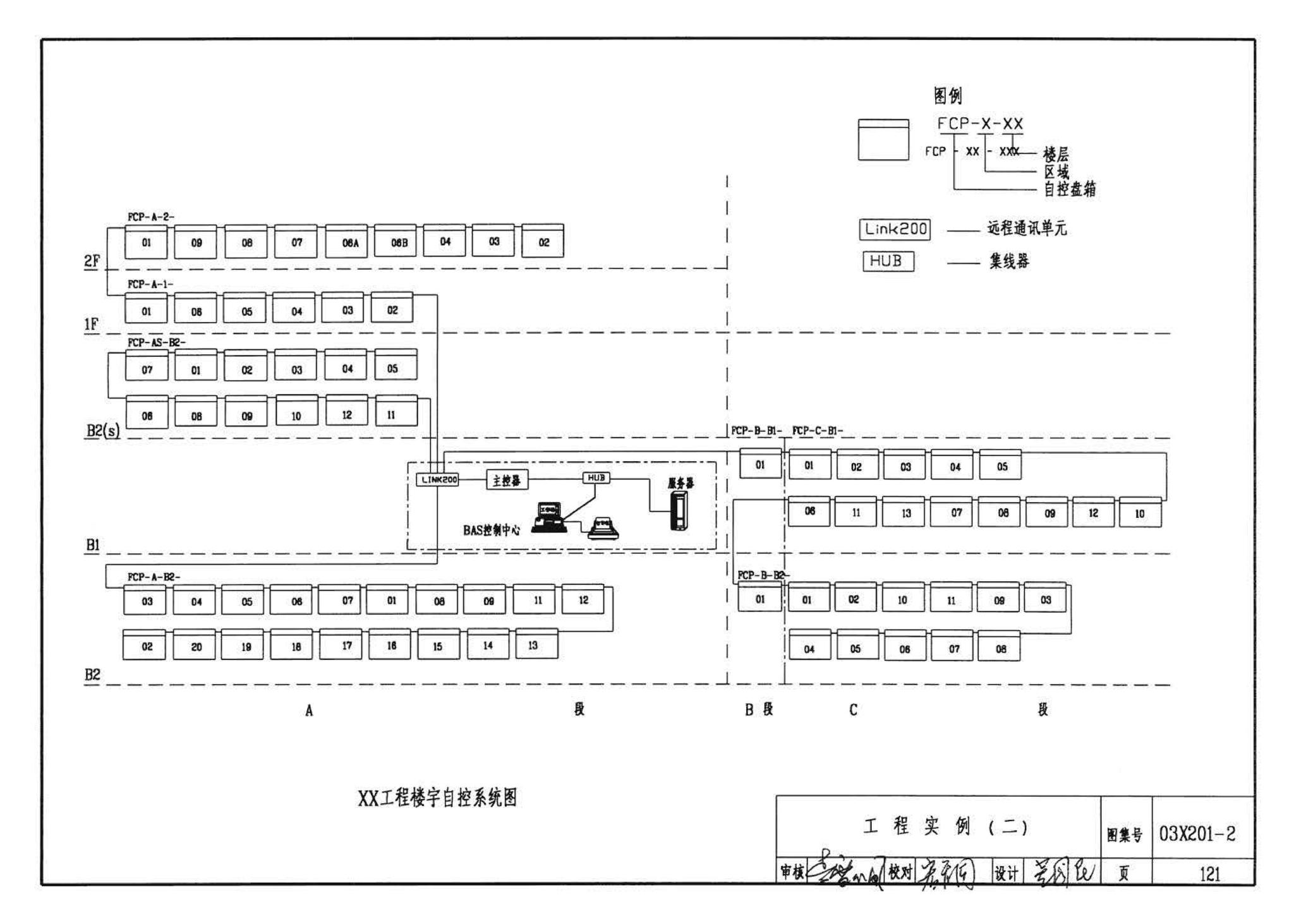 03X201-2--建筑设备监控系统设计与安装