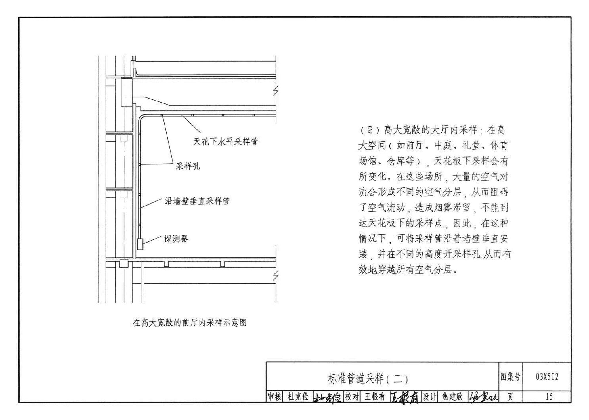 03X502--空气采样早期烟雾探测系统