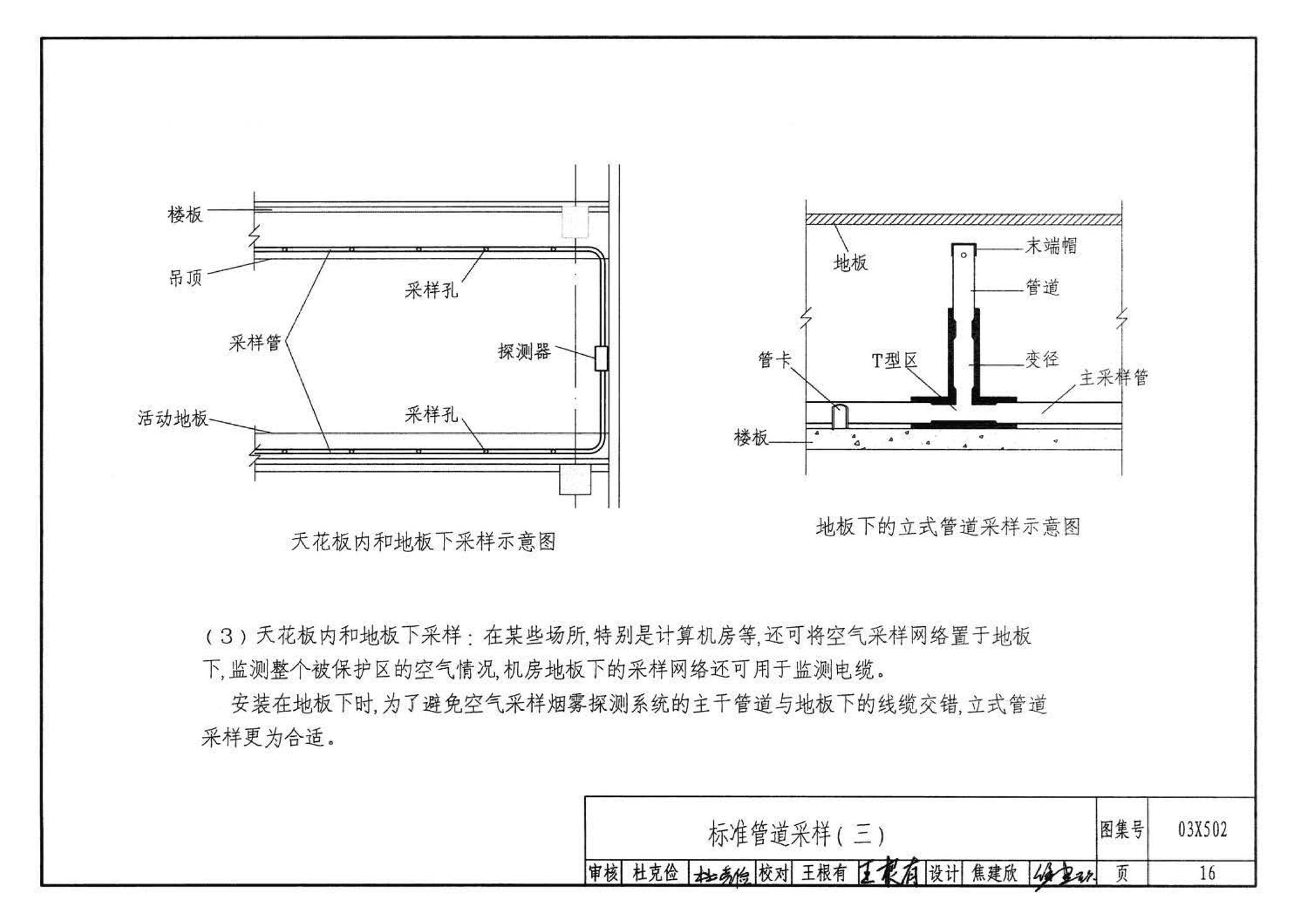 03X502--空气采样早期烟雾探测系统