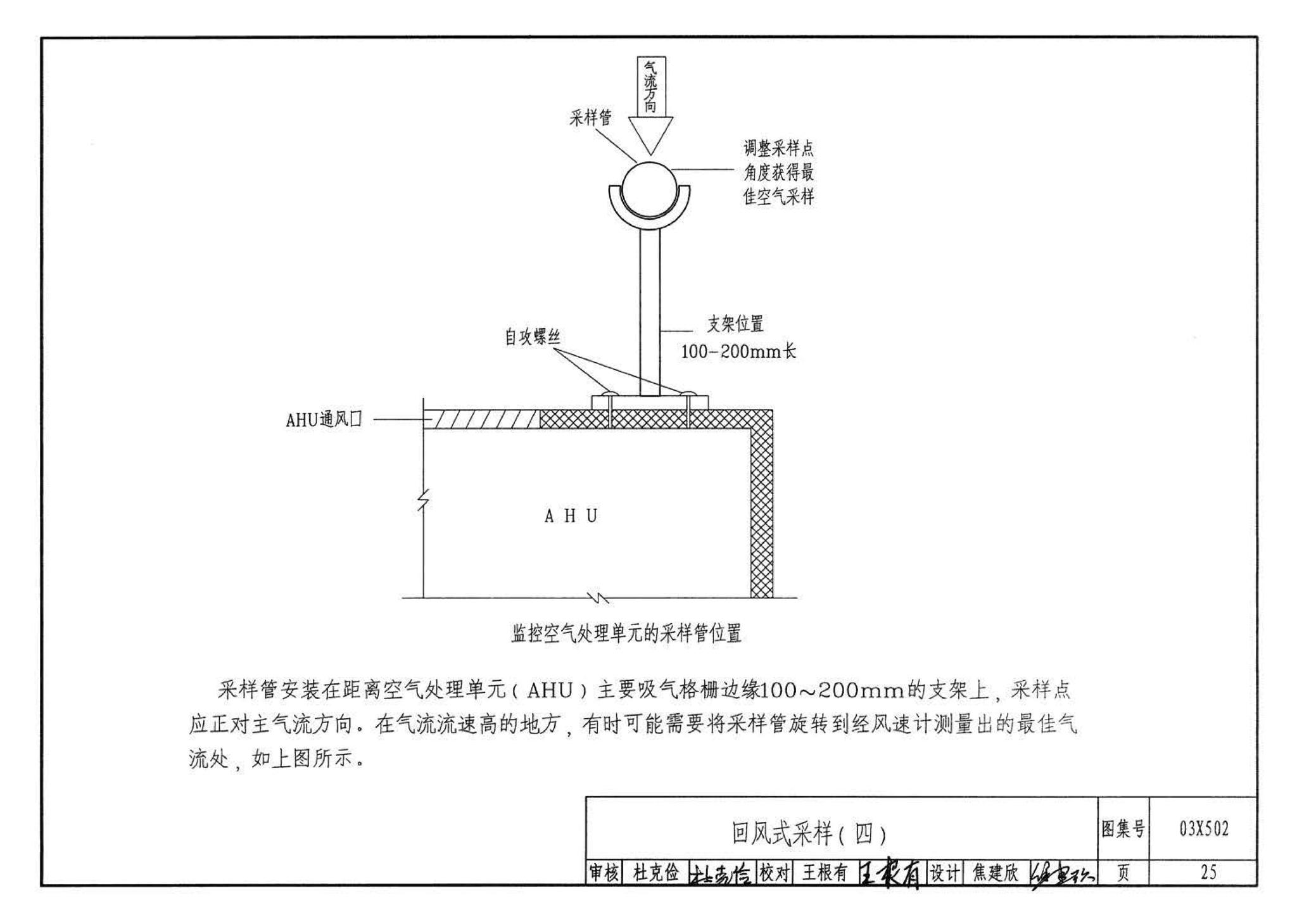 03X502--空气采样早期烟雾探测系统