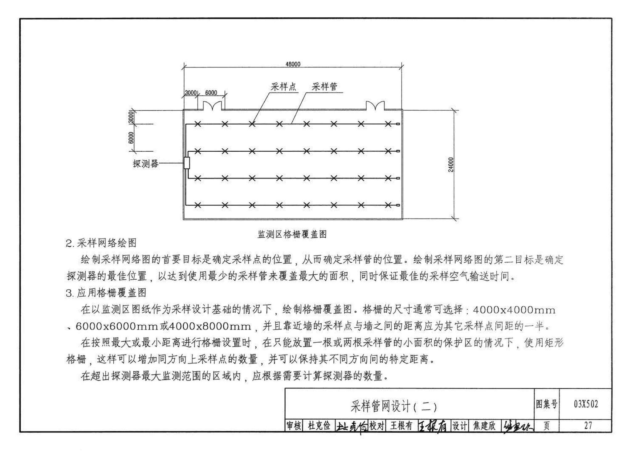 03X502--空气采样早期烟雾探测系统