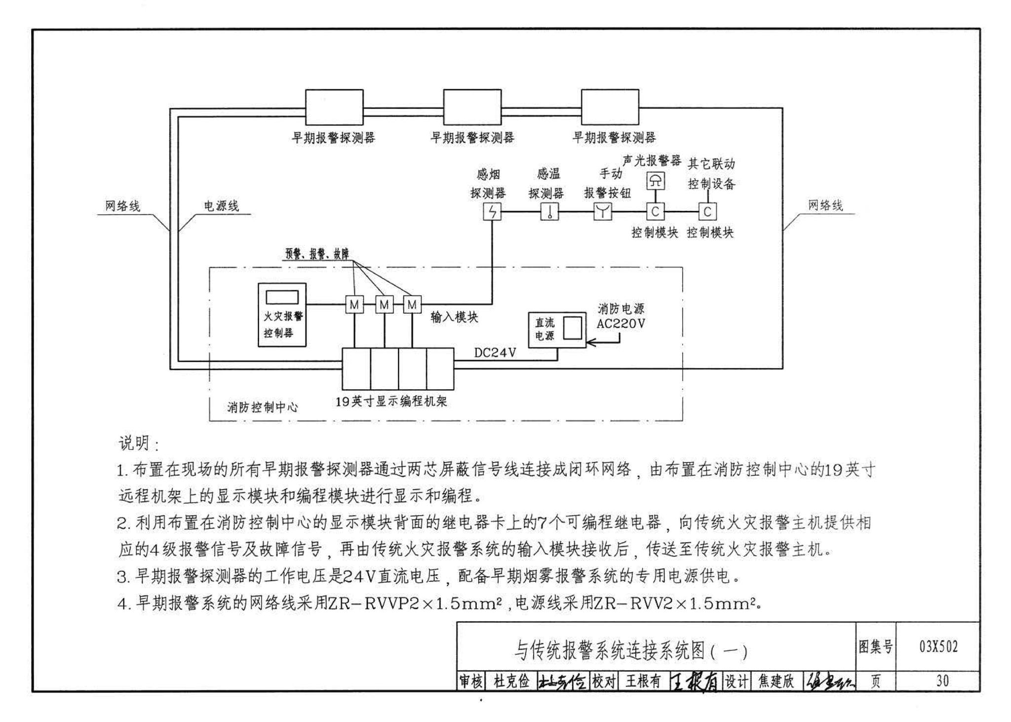 03X502--空气采样早期烟雾探测系统