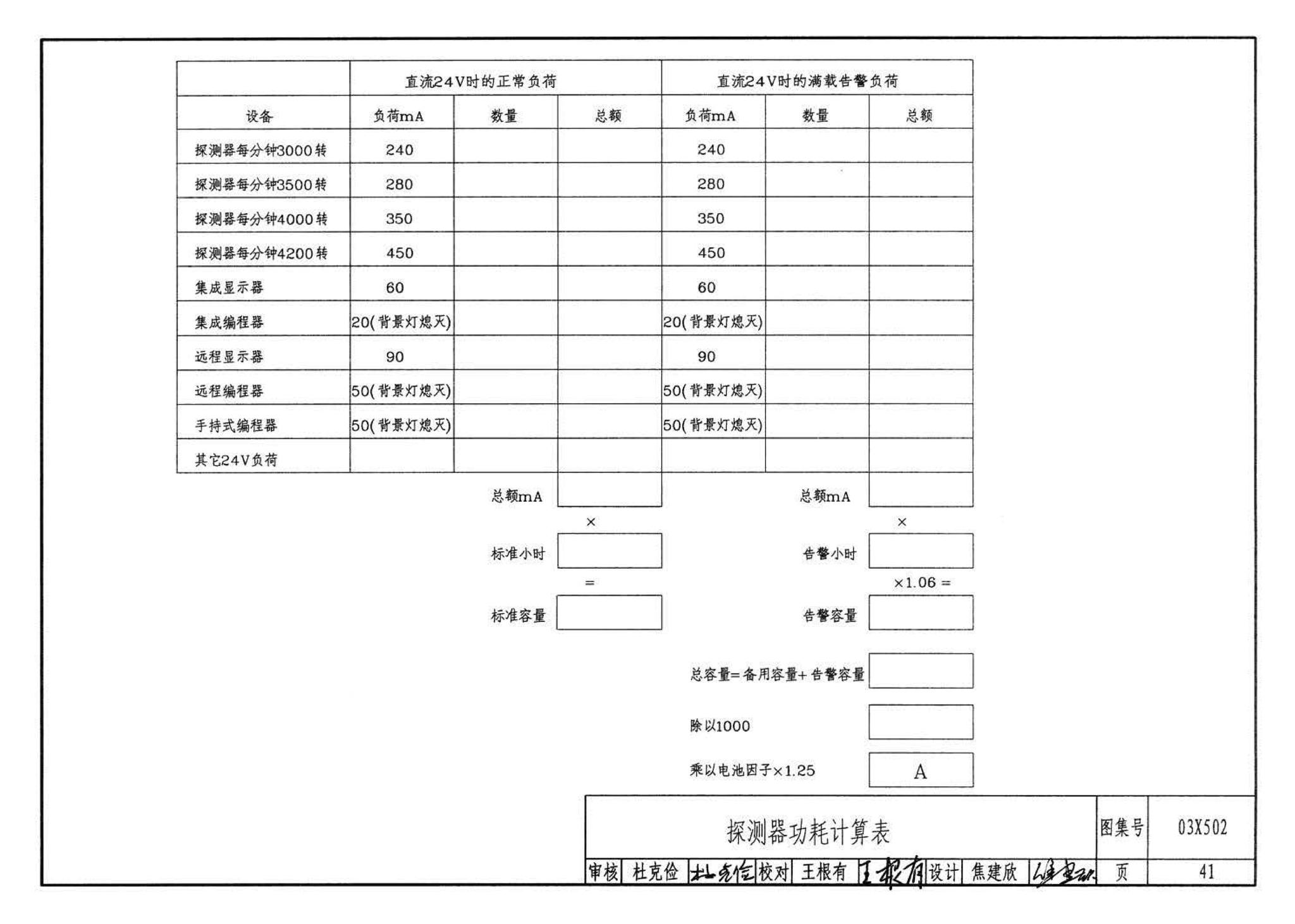 03X502--空气采样早期烟雾探测系统