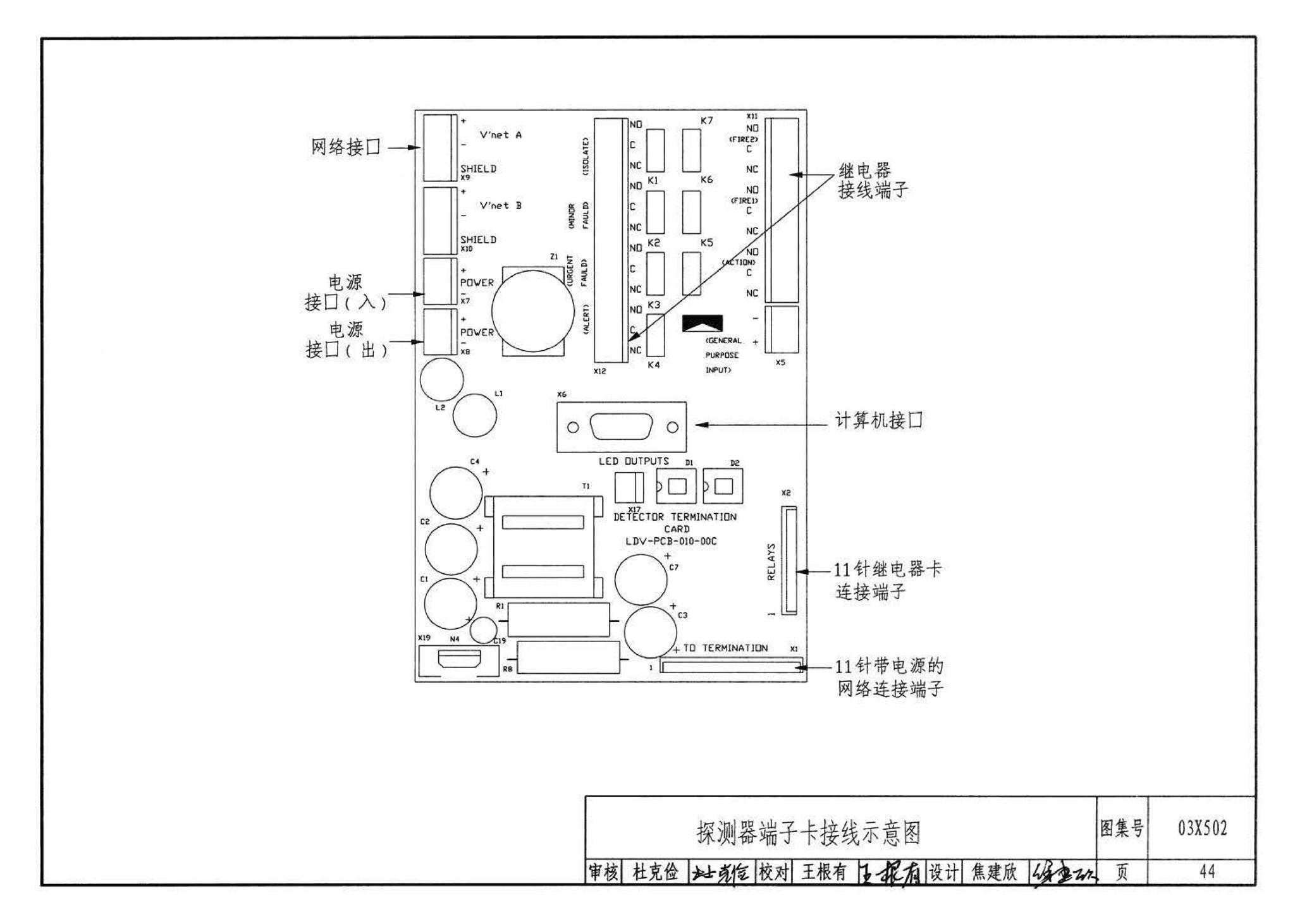 03X502--空气采样早期烟雾探测系统