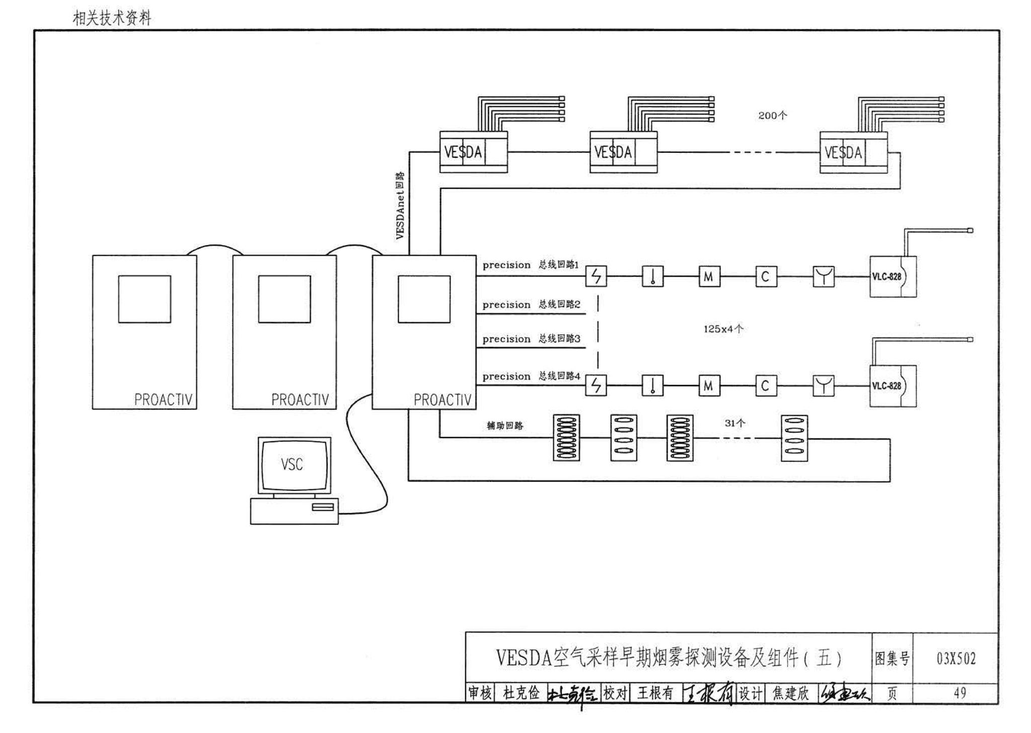 03X502--空气采样早期烟雾探测系统