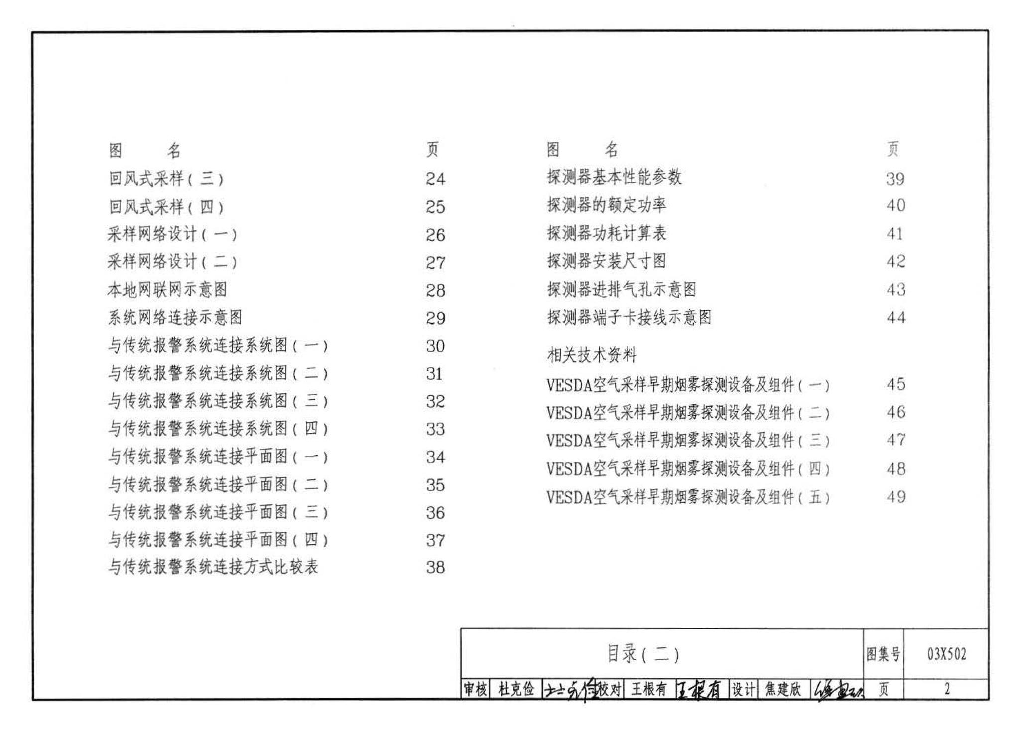 03X502--空气采样早期烟雾探测系统