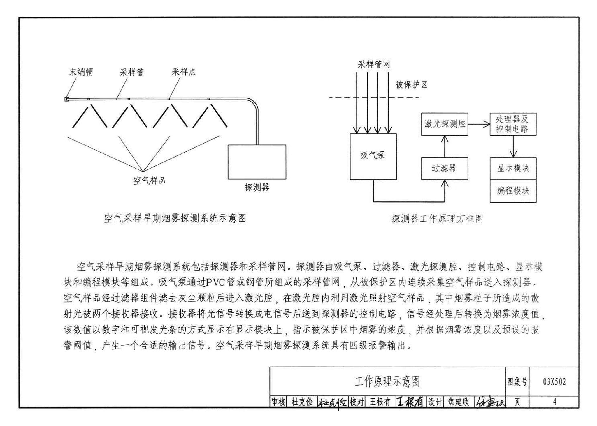 03X502--空气采样早期烟雾探测系统