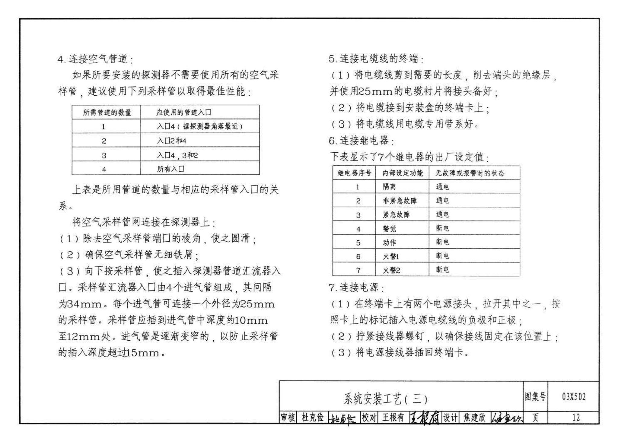 03X502--空气采样早期烟雾探测系统