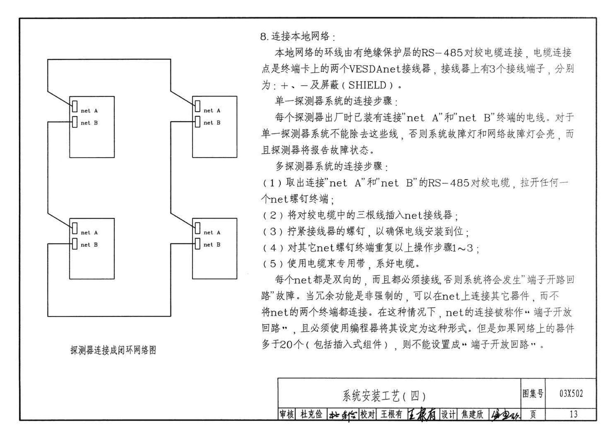 03X502--空气采样早期烟雾探测系统