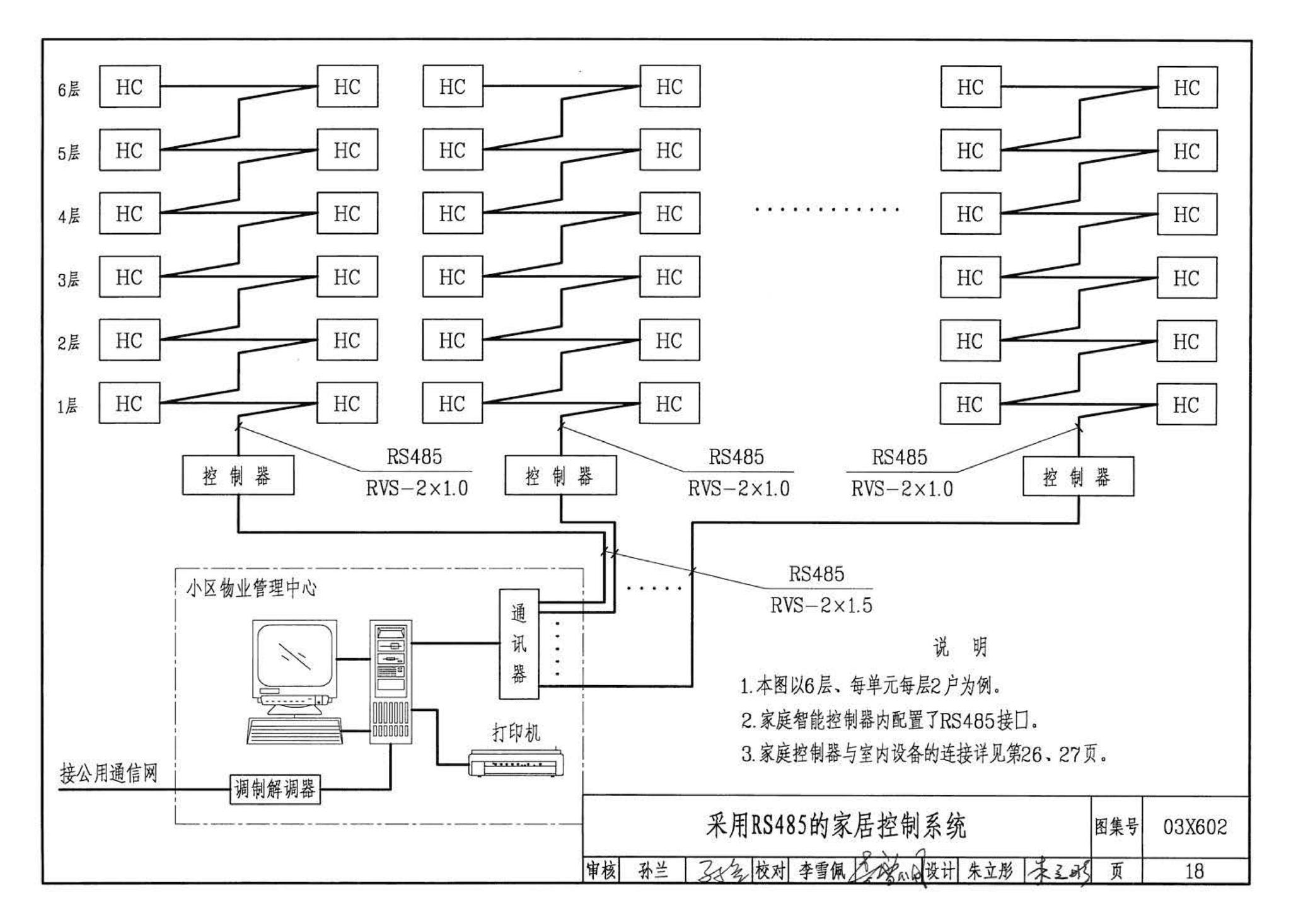 03X602--智能家居控制系统设计施工图集