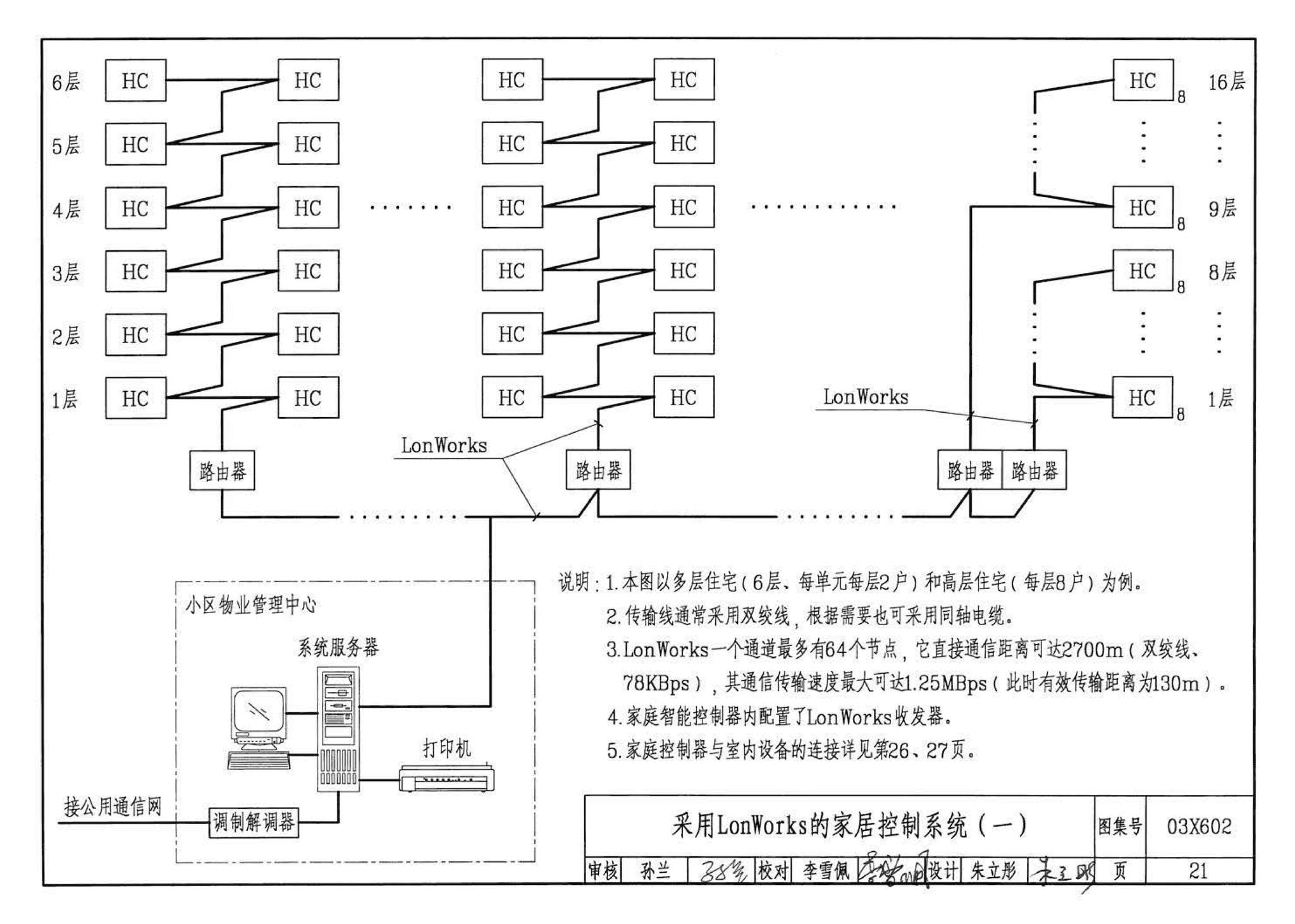 03X602--智能家居控制系统设计施工图集