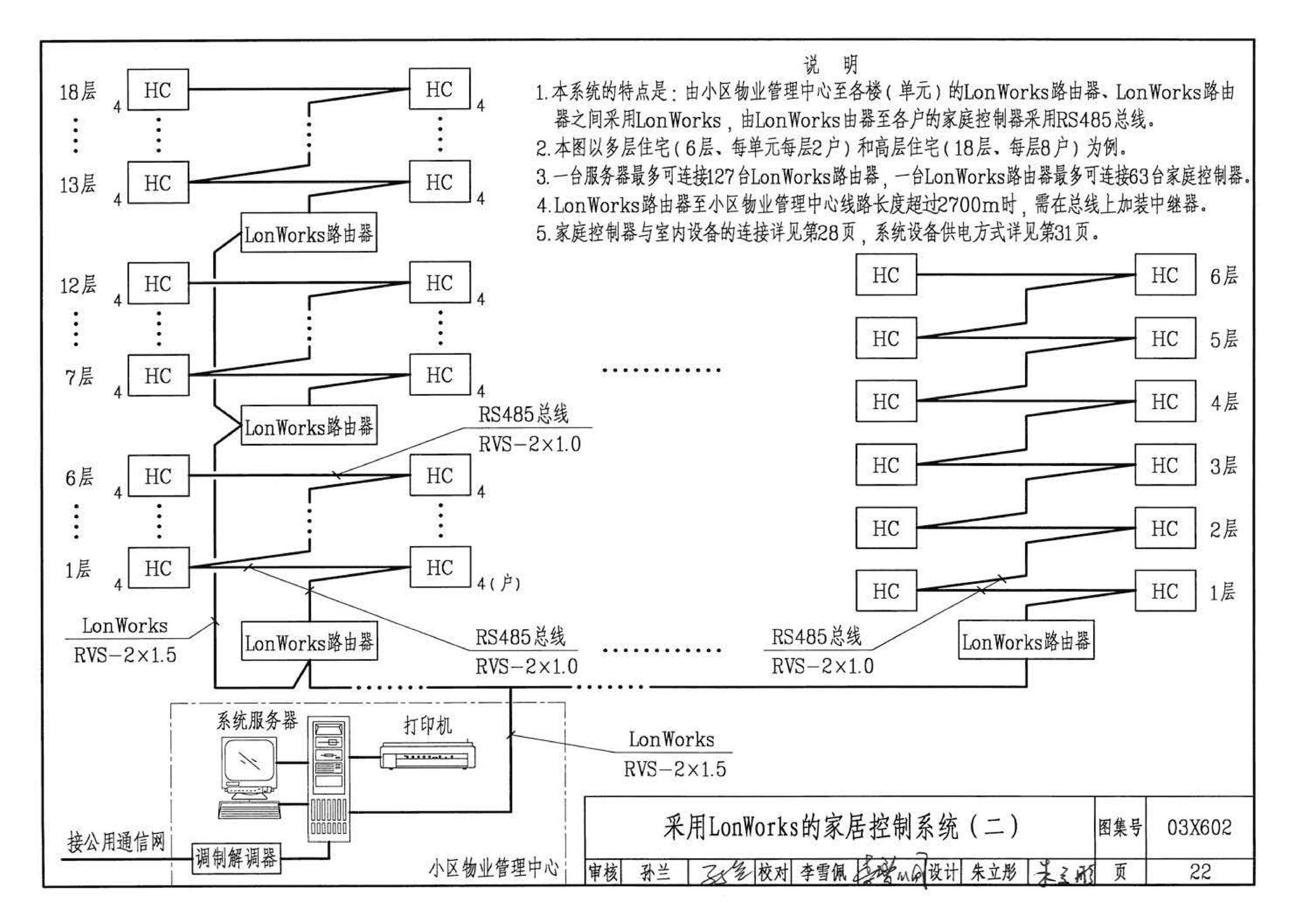 03X602--智能家居控制系统设计施工图集