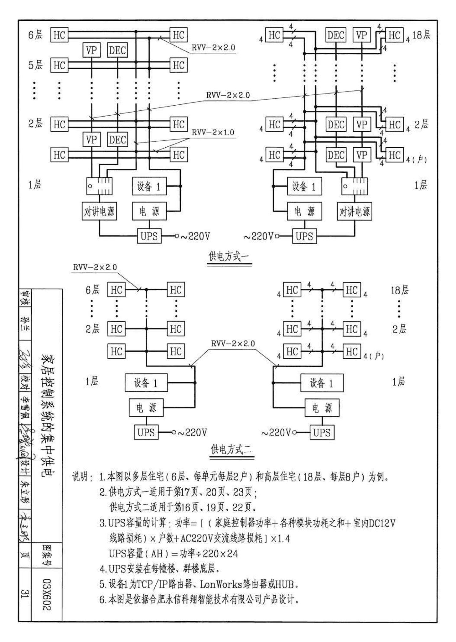 03X602--智能家居控制系统设计施工图集