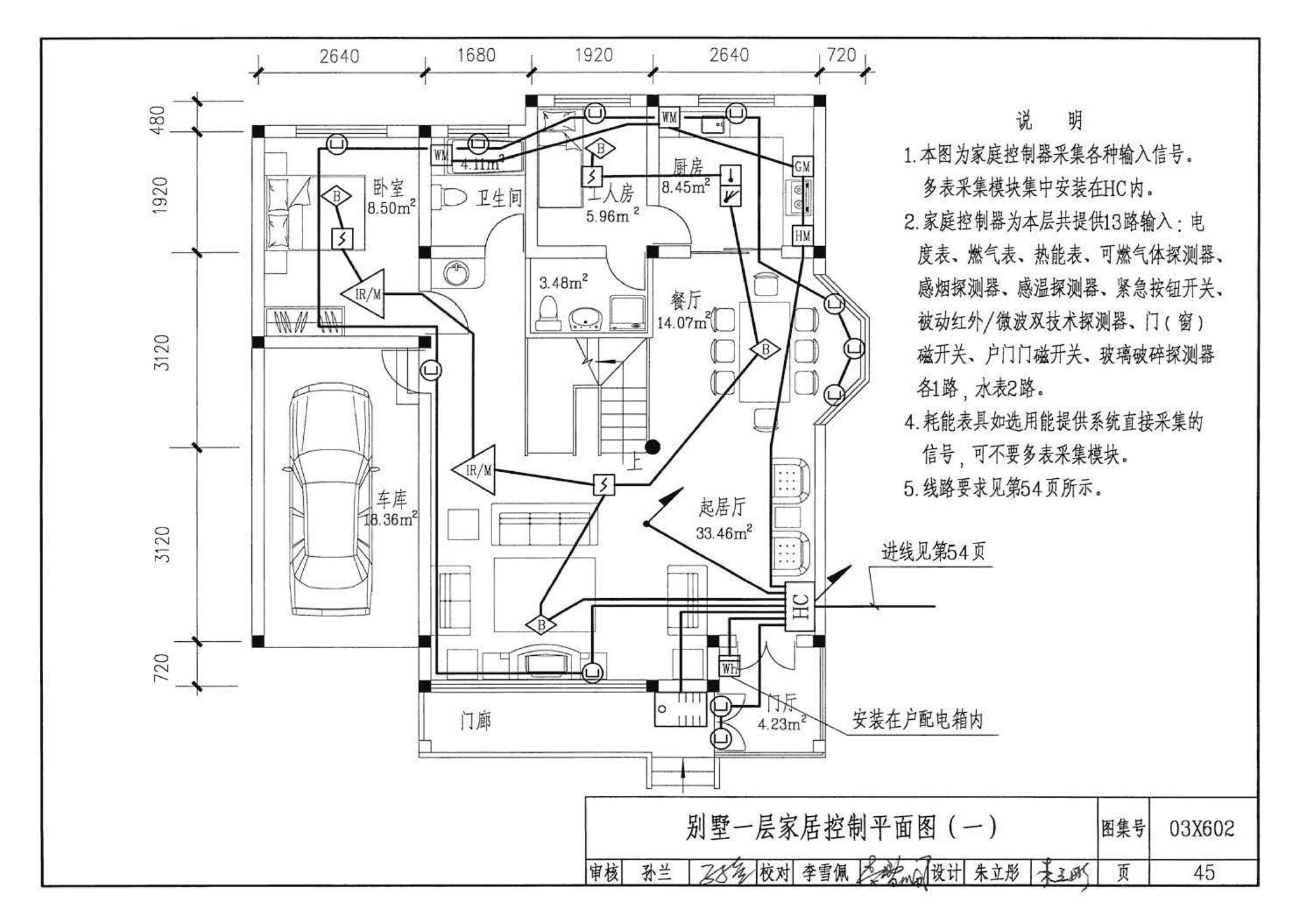 03X602--智能家居控制系统设计施工图集