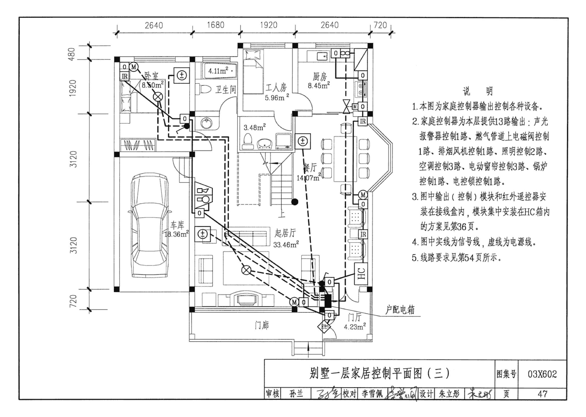 03X602--智能家居控制系统设计施工图集