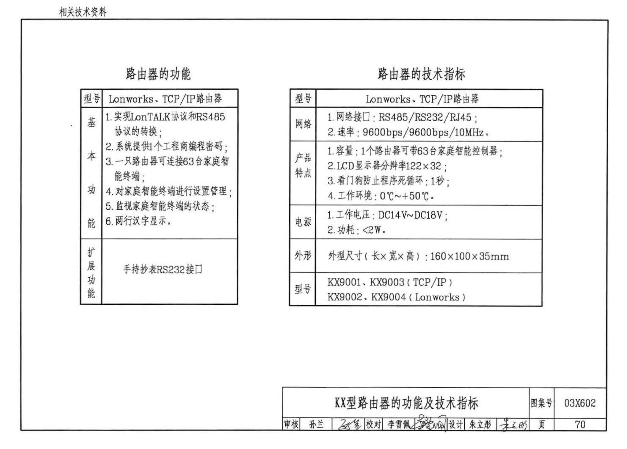 03X602--智能家居控制系统设计施工图集