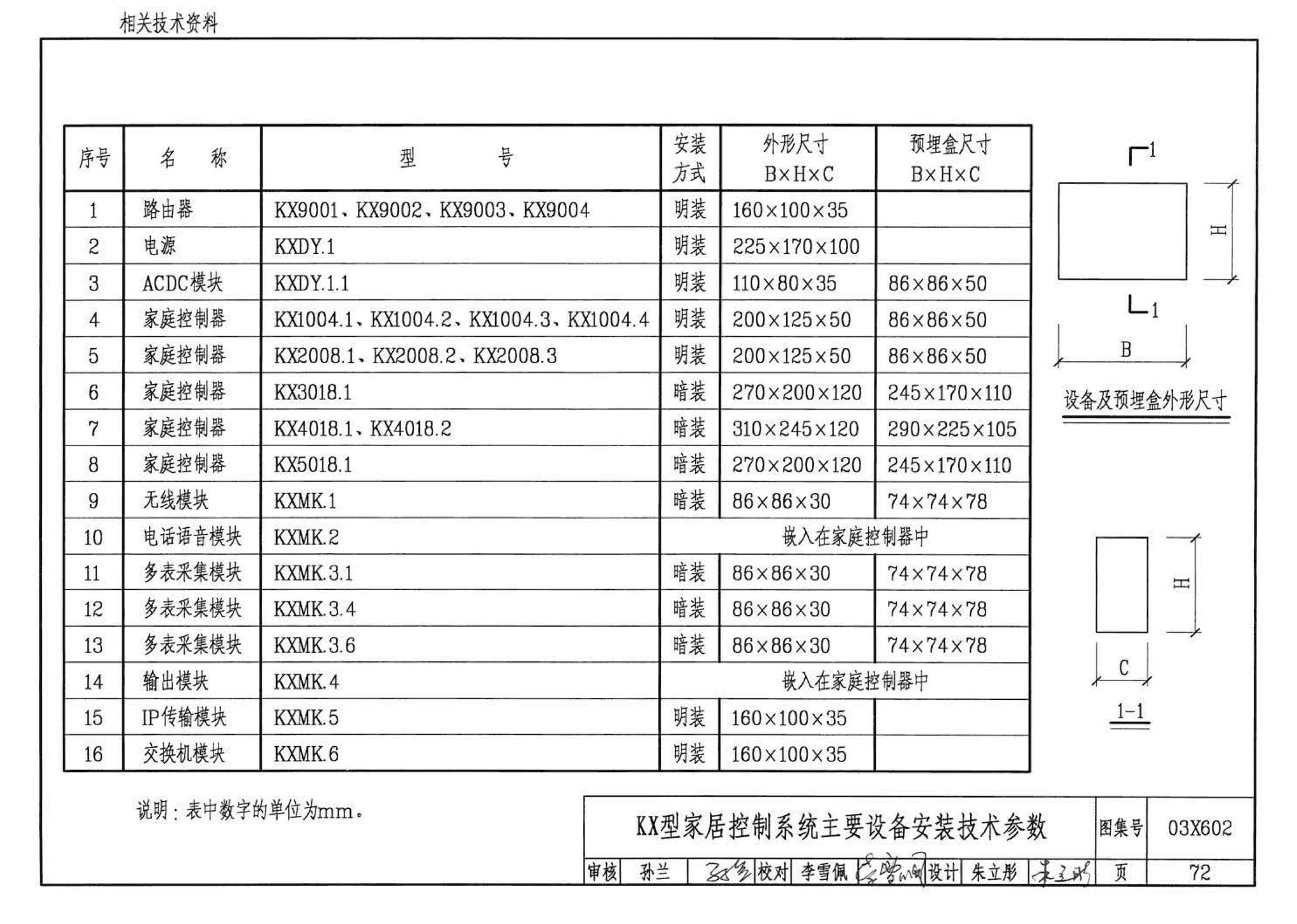 03X602--智能家居控制系统设计施工图集